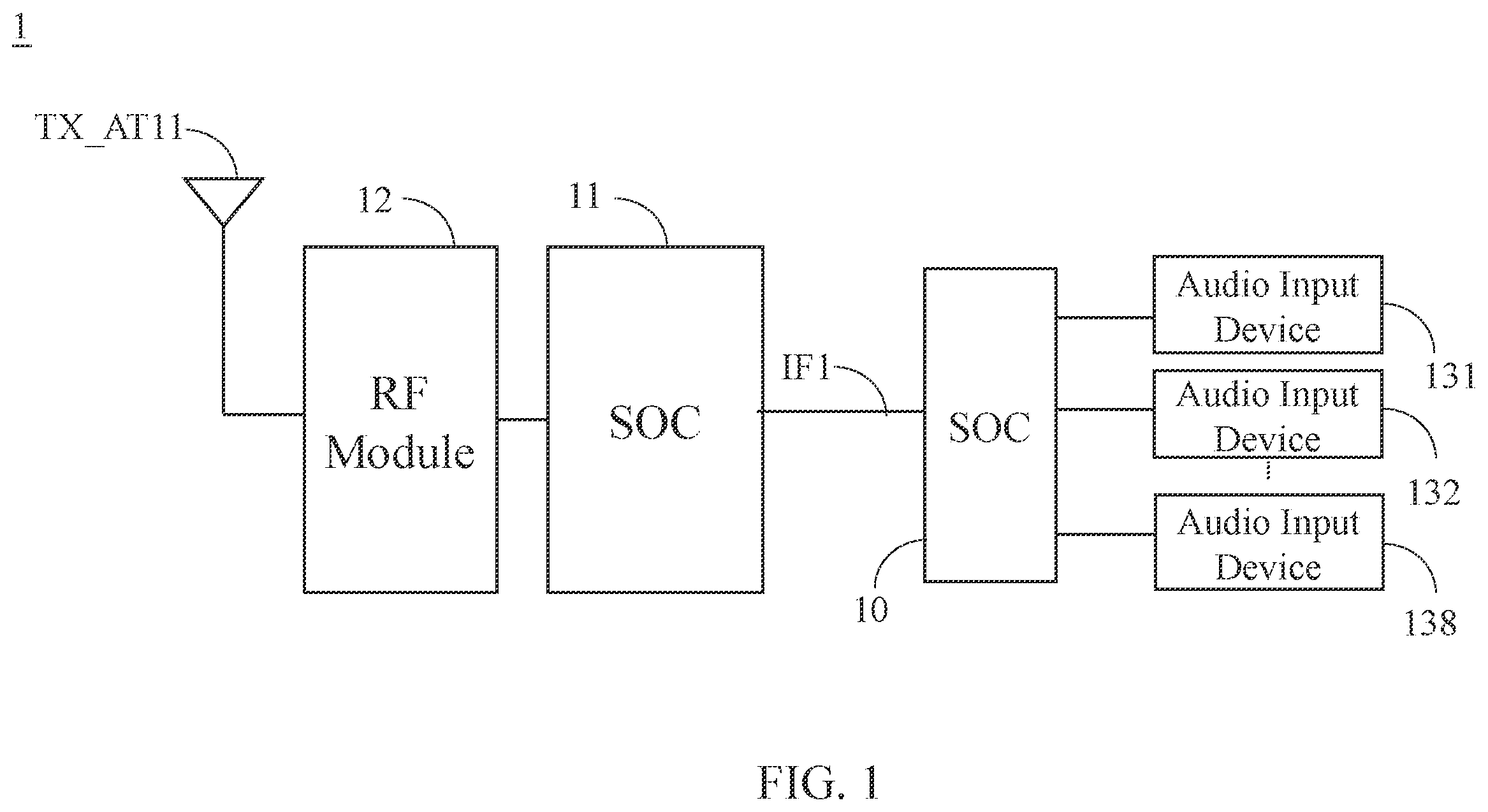 Patent US12353788 Figure 1 – SOC module for audio data transmission and audio transmission system