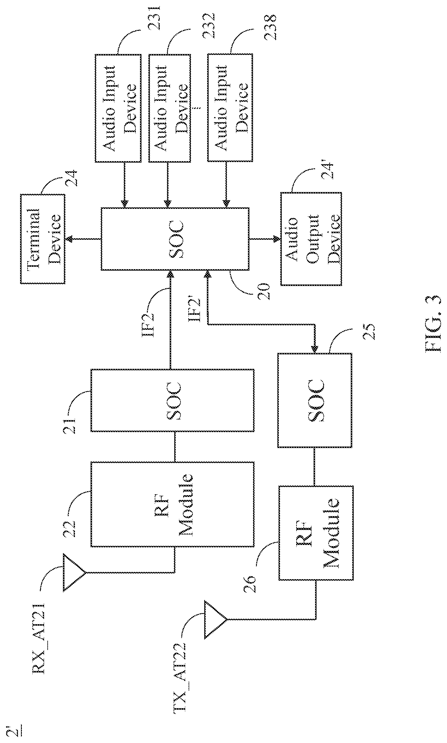 Patent US12353788 Figure 3 – SOC module for audio data transmission and audio transmission system