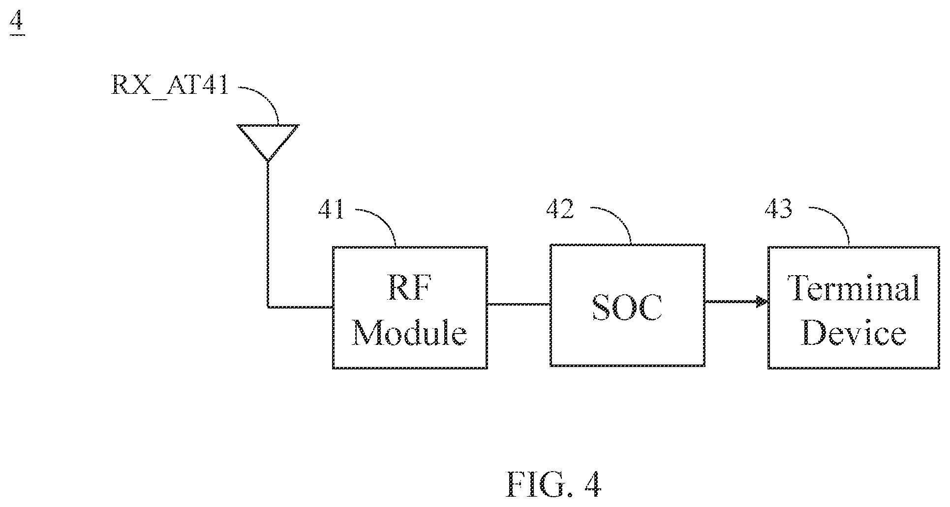 Patent US12353788 Figure 4 – SOC module for audio data transmission and audio transmission system