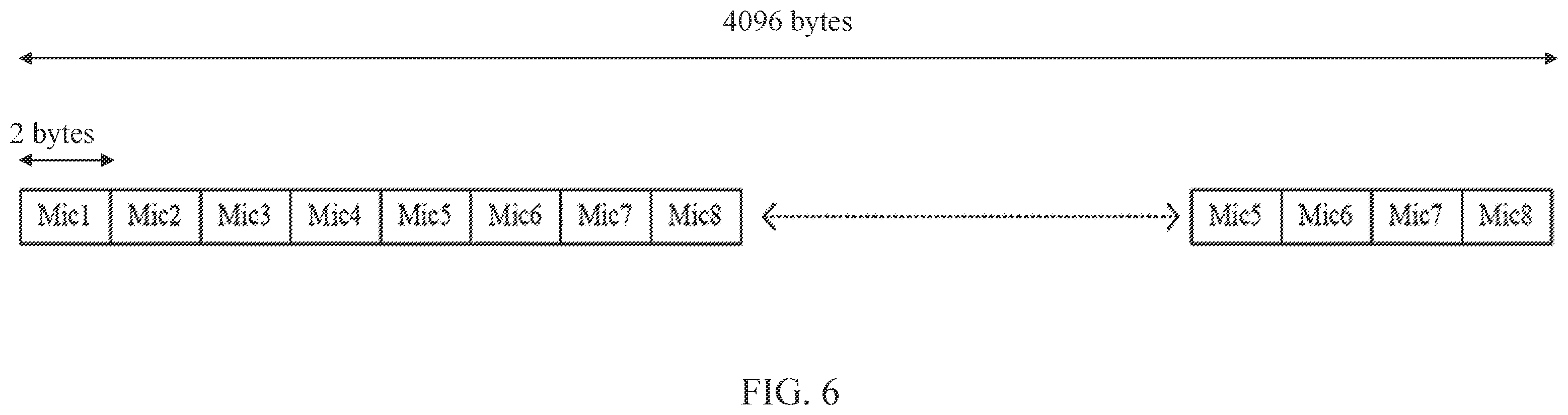 Patent US12353788 Figure 6 – SOC module for audio data transmission and audio transmission system