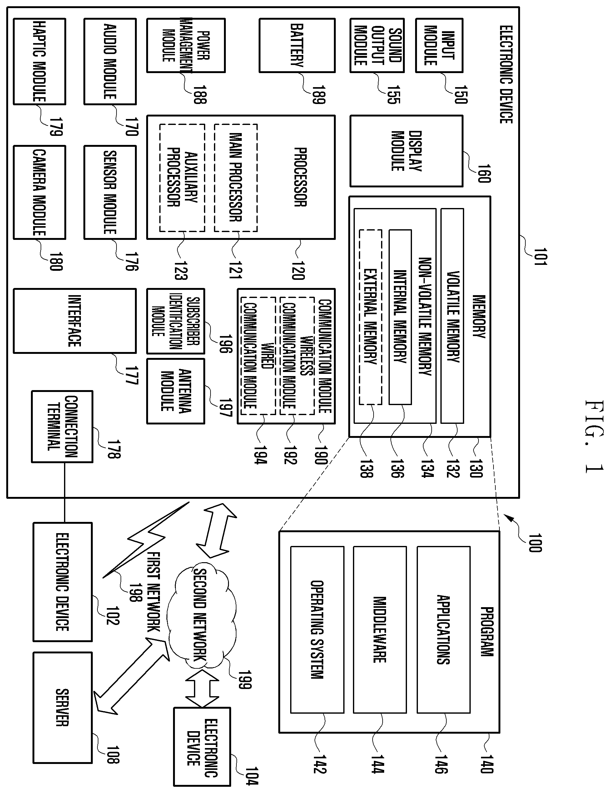 Patent US12353789 Figure 1 – Electronic device, and audio output mode configuration method according to connection to plurality of audio output devices