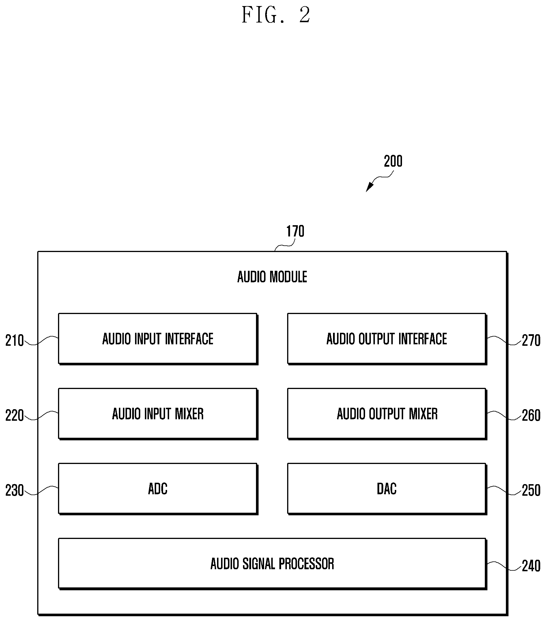 Patent US12353789 Figure 2 – Electronic device, and audio output mode configuration method according to connection to plurality of audio output devices