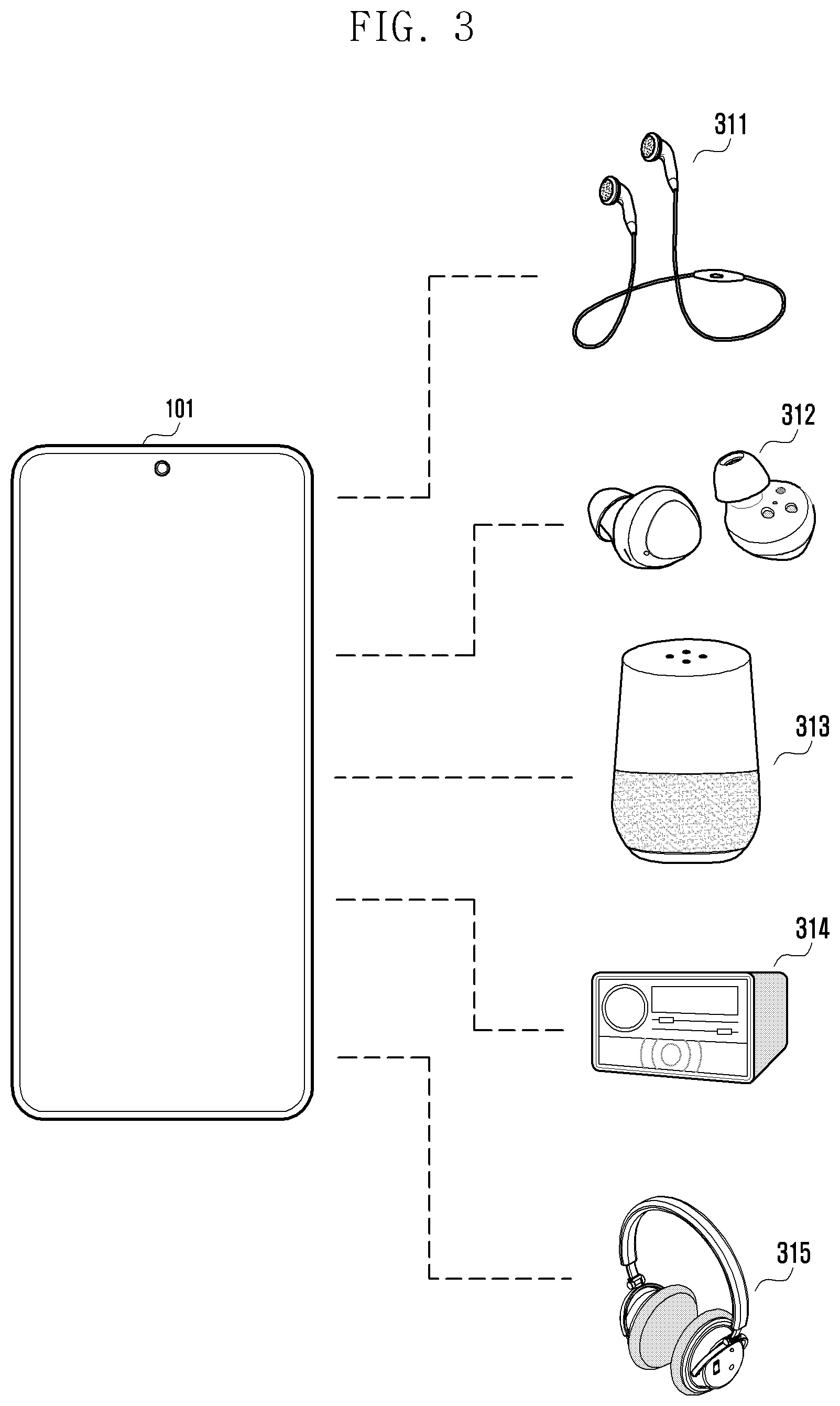 Patent US12353789 Figure 3 – Electronic device, and audio output mode configuration method according to connection to plurality of audio output devices