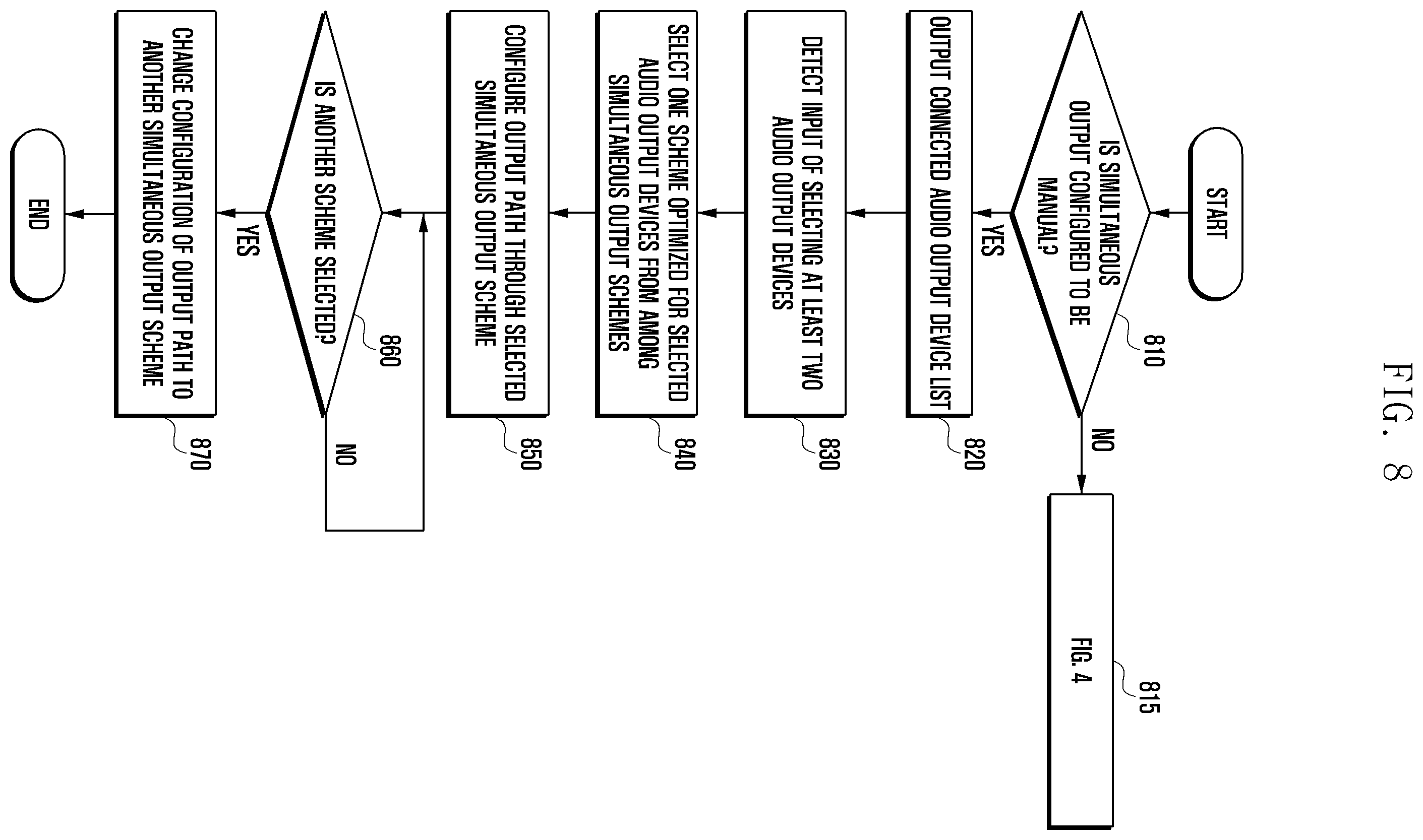 Patent US12353789 Figure 8 – Electronic device, and audio output mode configuration method according to connection to plurality of audio output devices