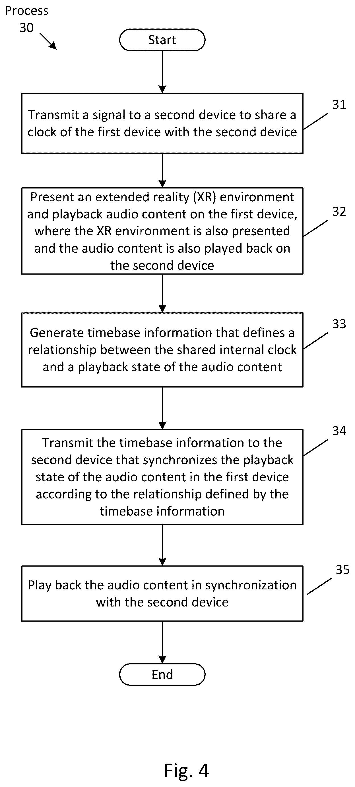 Patent US12353790 Figure 4 – Method and system for time-aligned audio playback