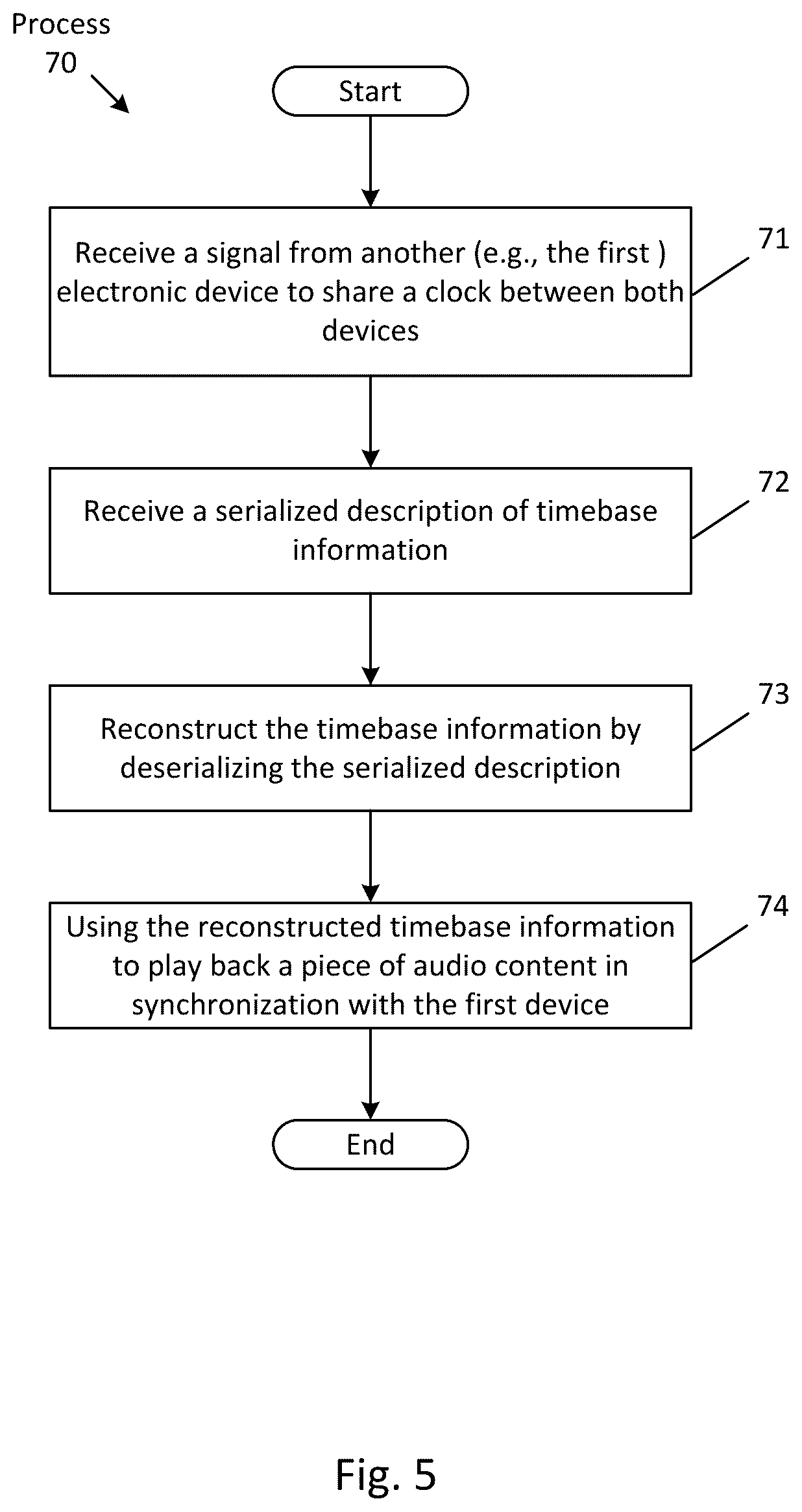 Patent US12353790 Figure 5 – Method and system for time-aligned audio playback