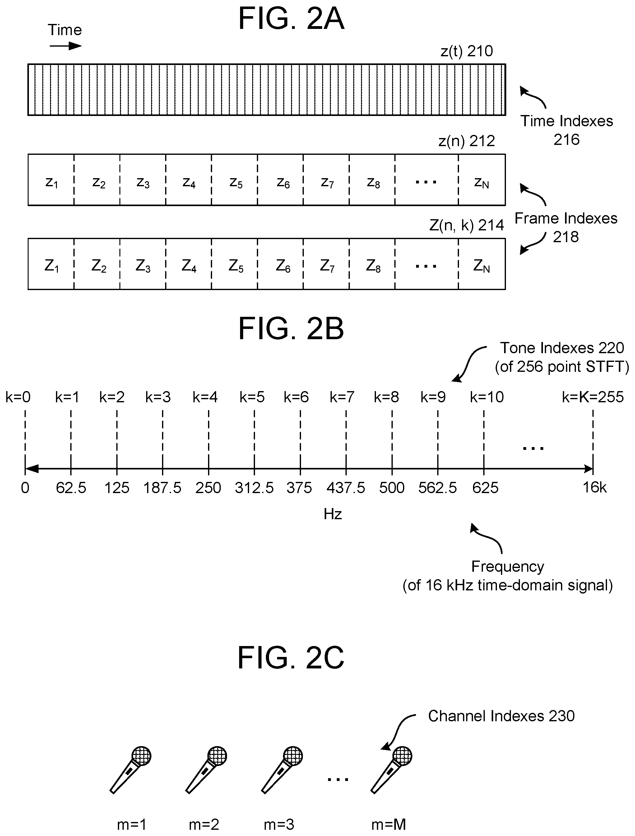 Patent US12353791 Figure 2 – Noise dependent volume control