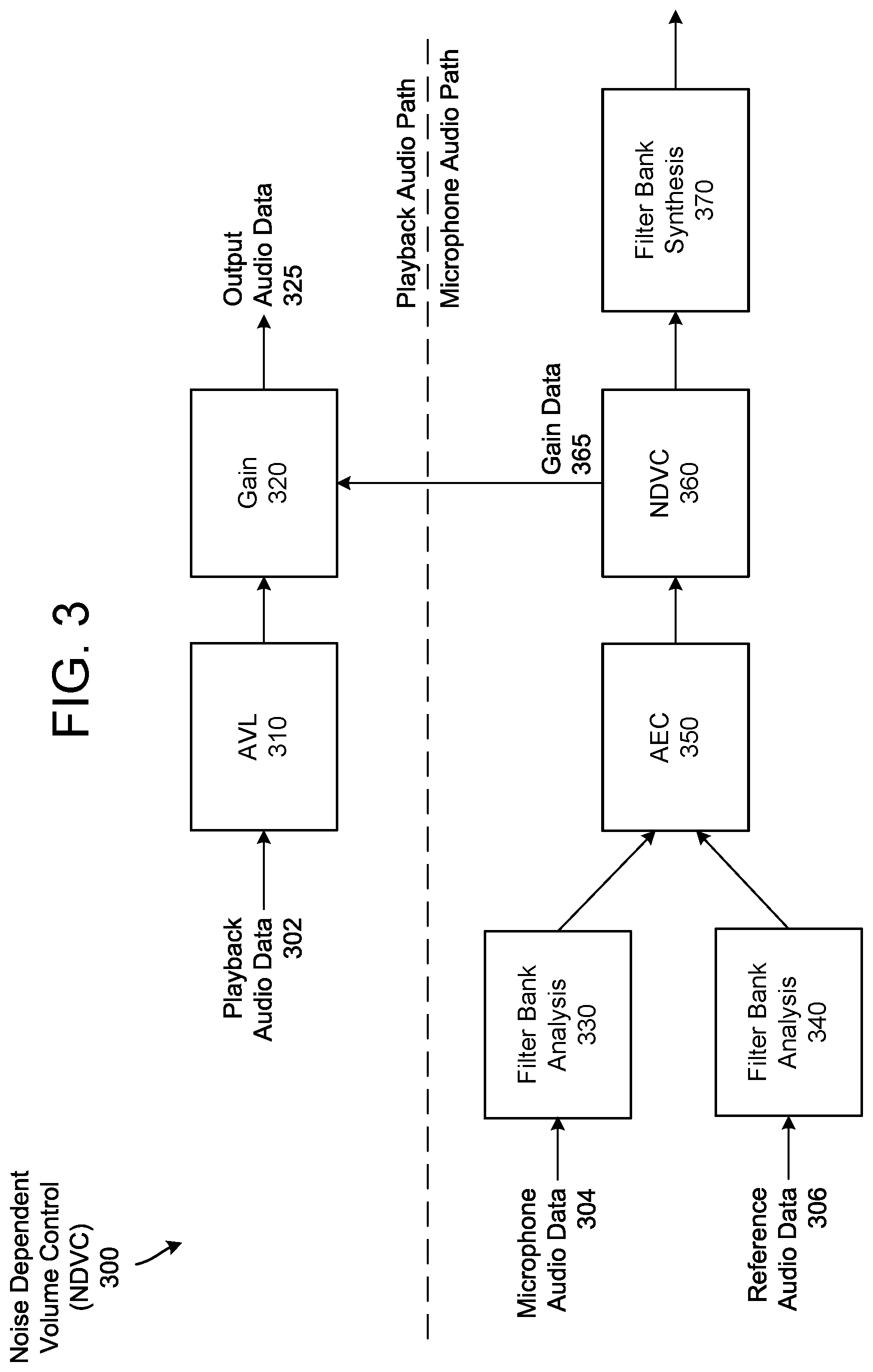 Patent US12353791 Figure 4 – Noise dependent volume control