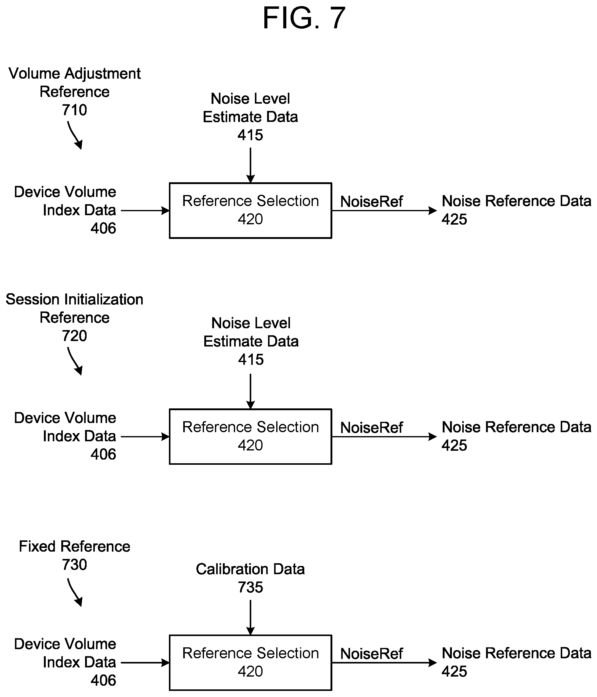 Patent US12353791 Figure 8 – Noise dependent volume control