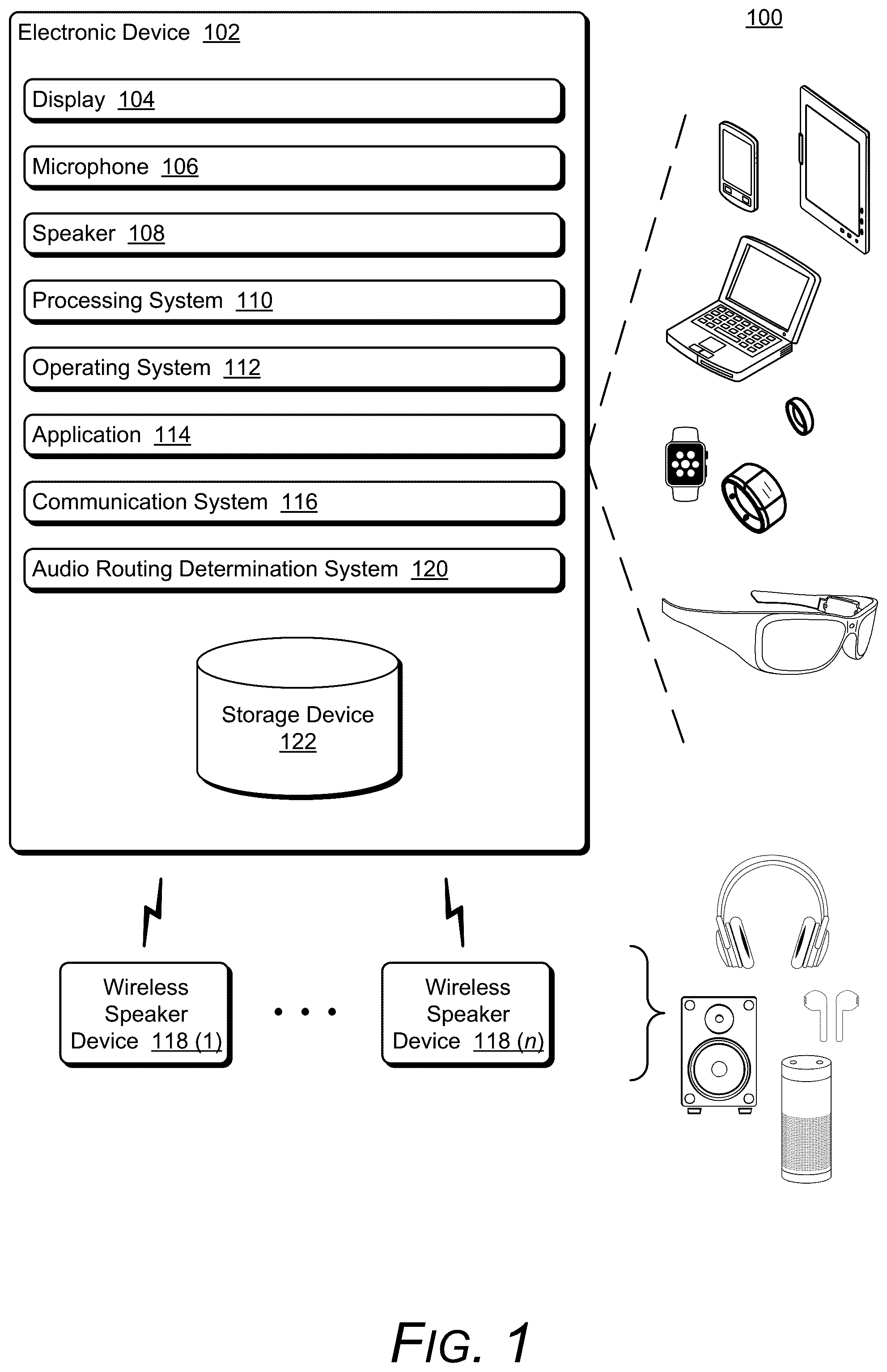 Patent US12353792 Figure 1 – Audio routing determination for speaker devices