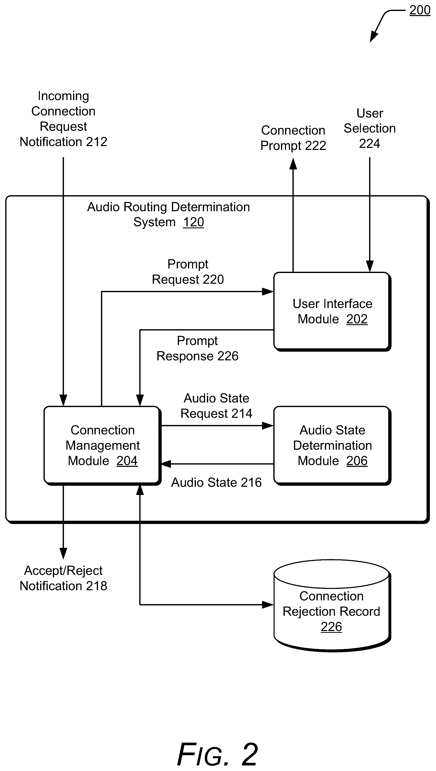 Patent US12353792 Figure 2 – Audio routing determination for speaker devices