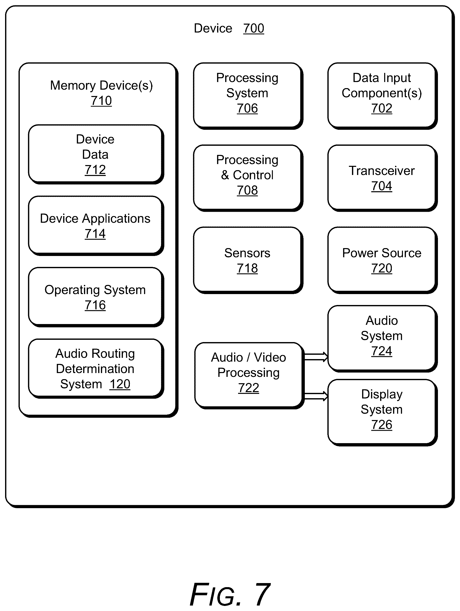 Patent US12353792 Figure 8 – Audio routing determination for speaker devices