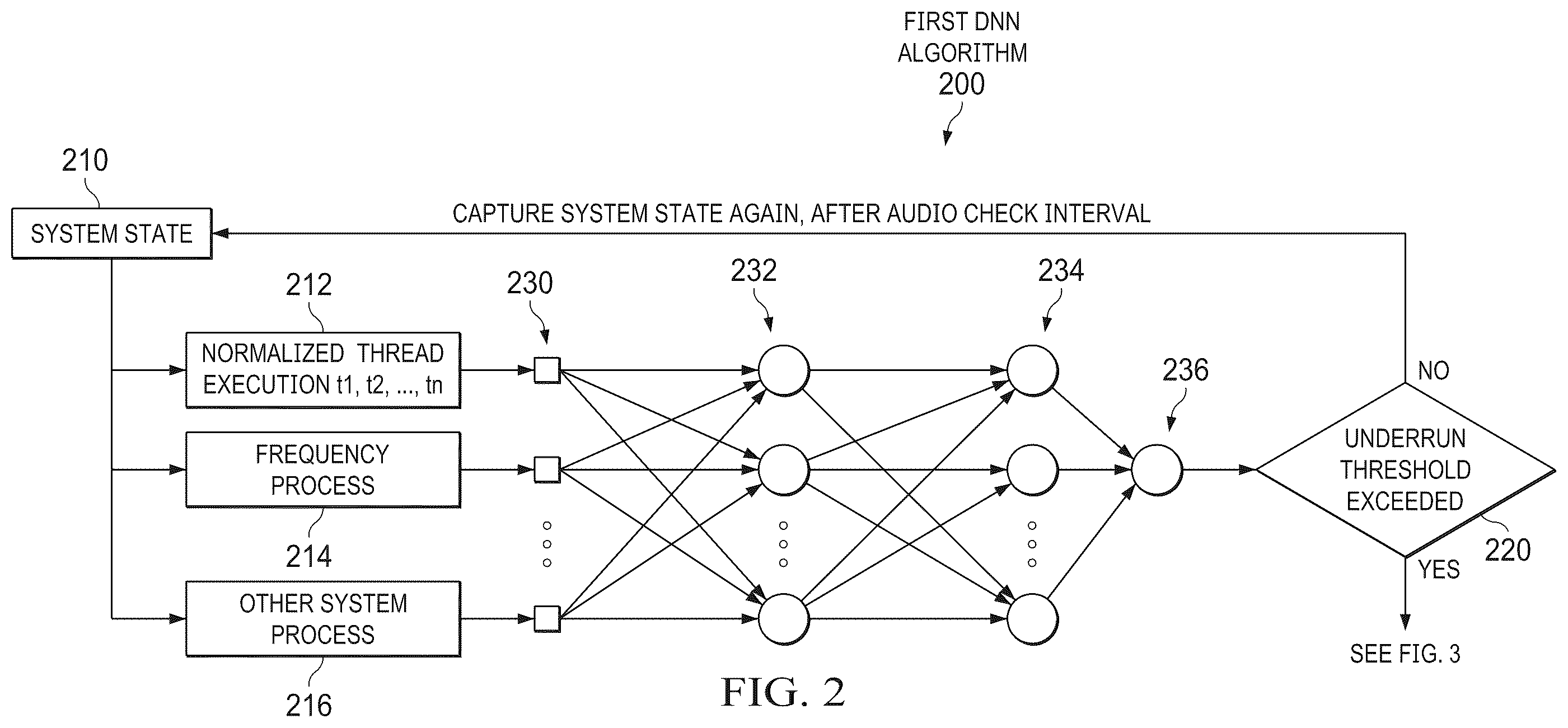 Patent US12353793 Figure 2 – Dynamically preventing audio artifacts