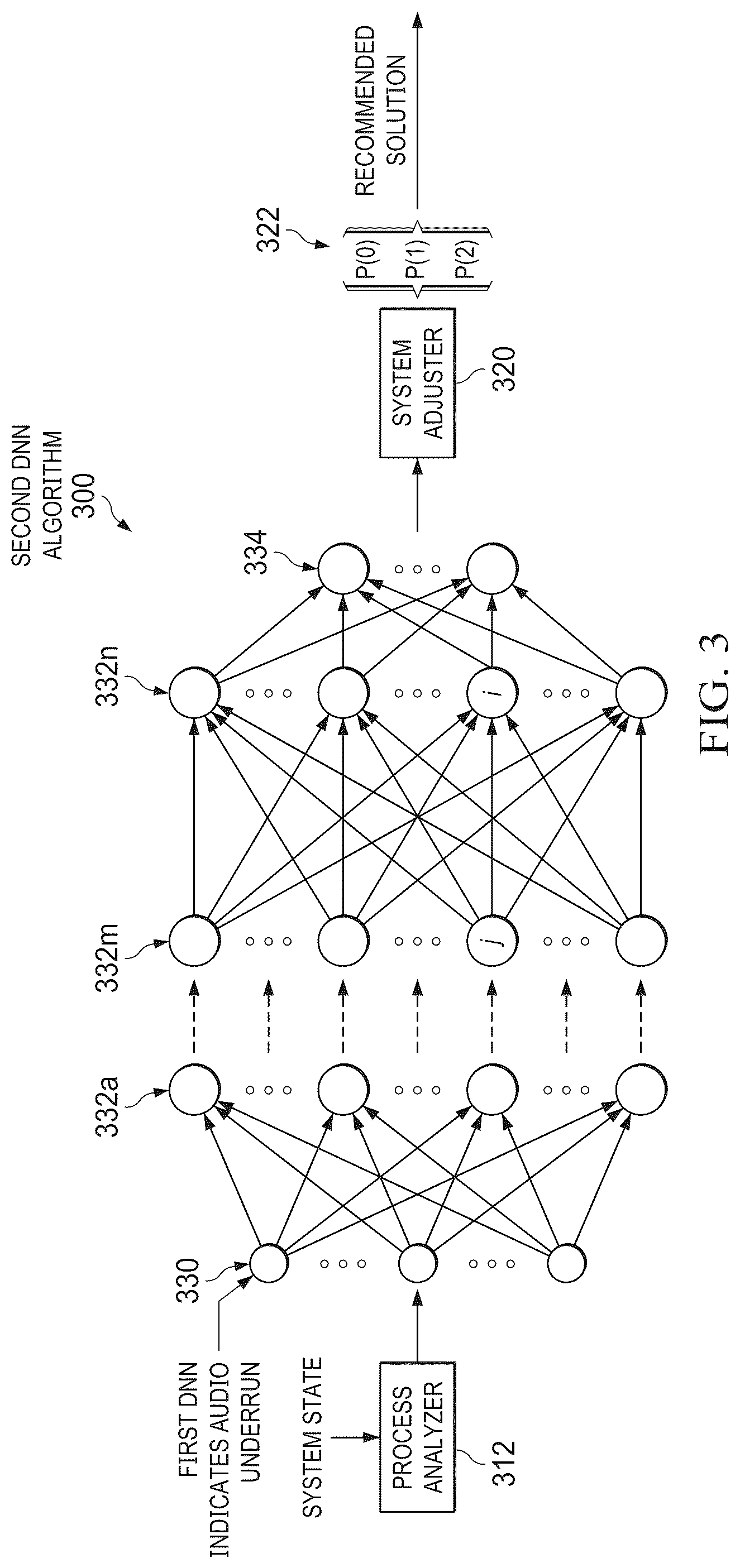 Patent US12353793 Figure 3 – Dynamically preventing audio artifacts