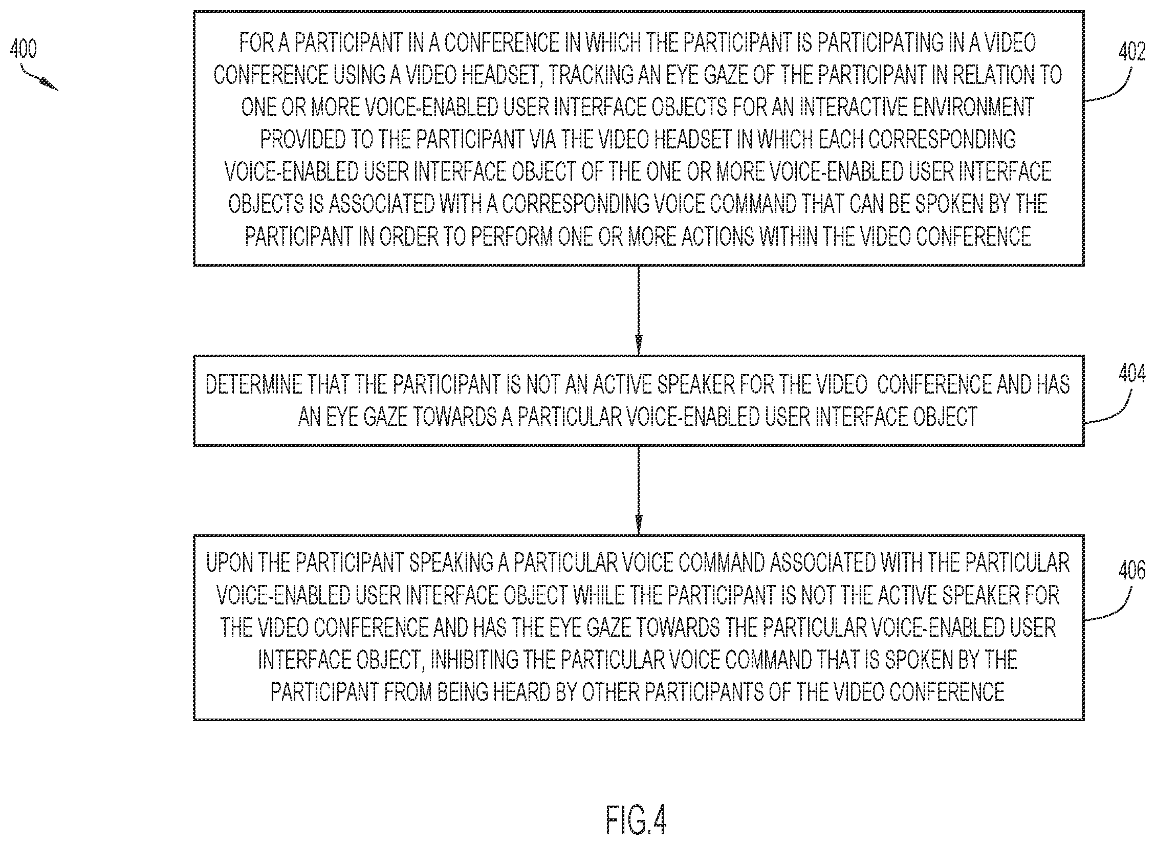 Patent US12353796 Figure 4 – Controlling audibility of voice commands based on eye gaze tracking