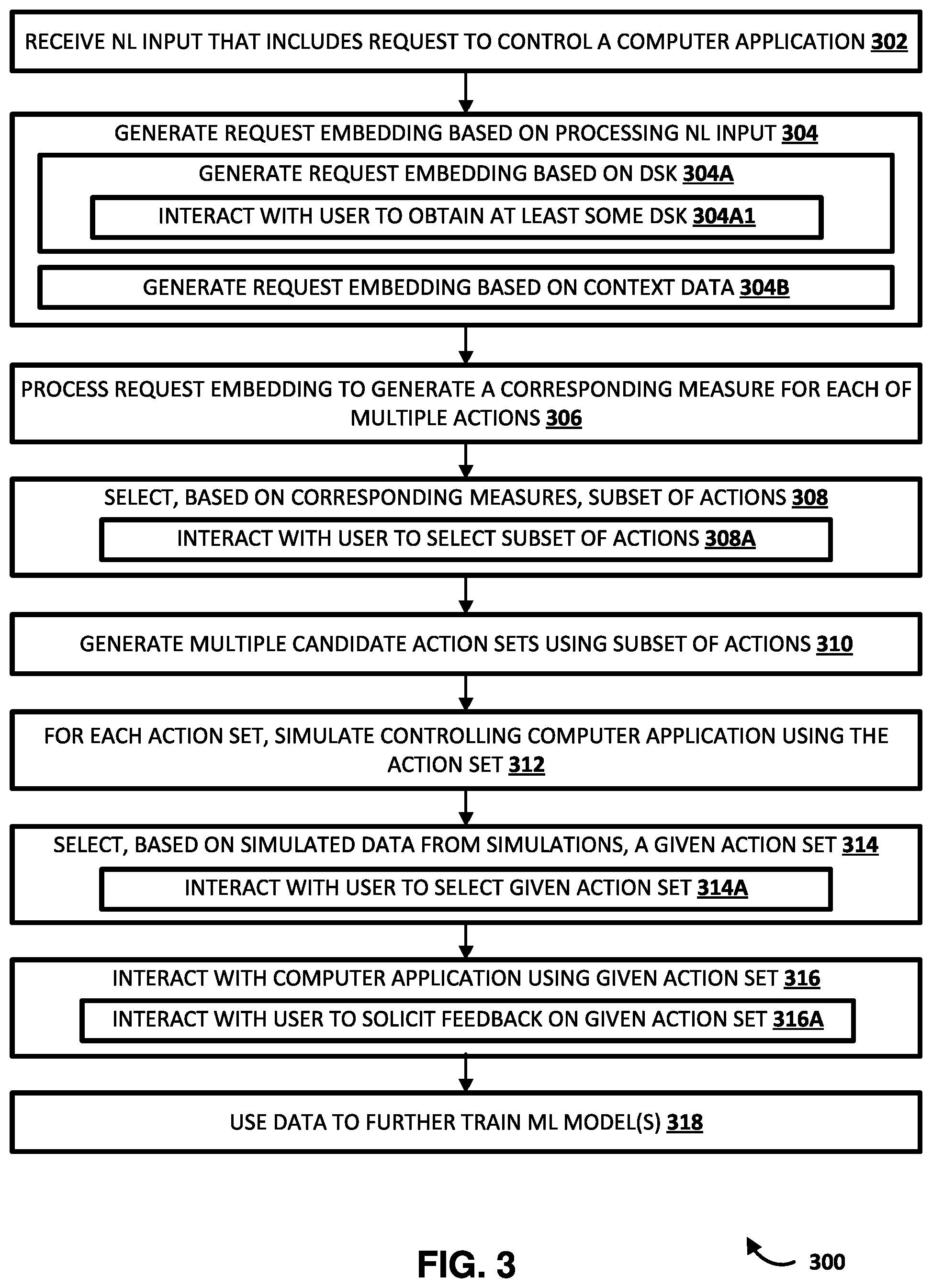 Patent US12353797 Figure 3 – Robust natural language based control of computer applications