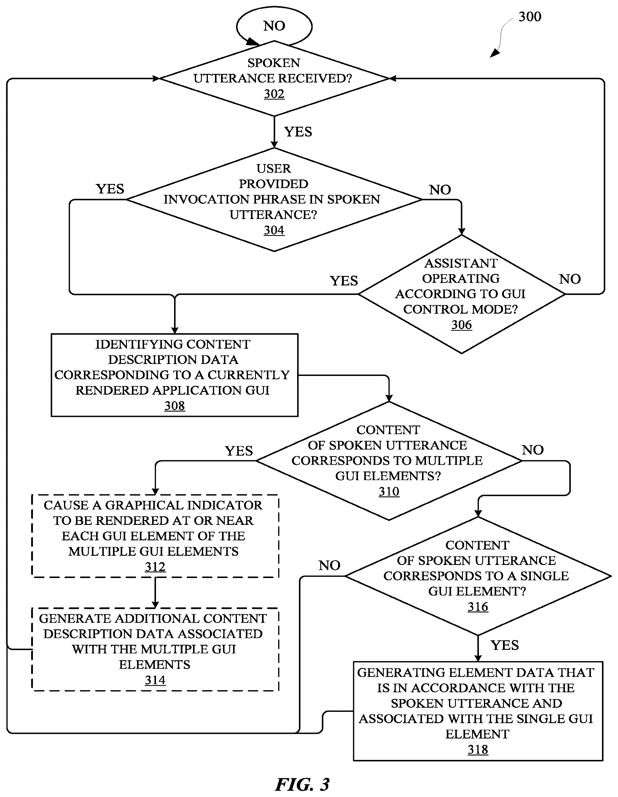 Patent US12353798 Figure 6 – Condensed spoken utterances for automated assistant control of an intricate application GUI