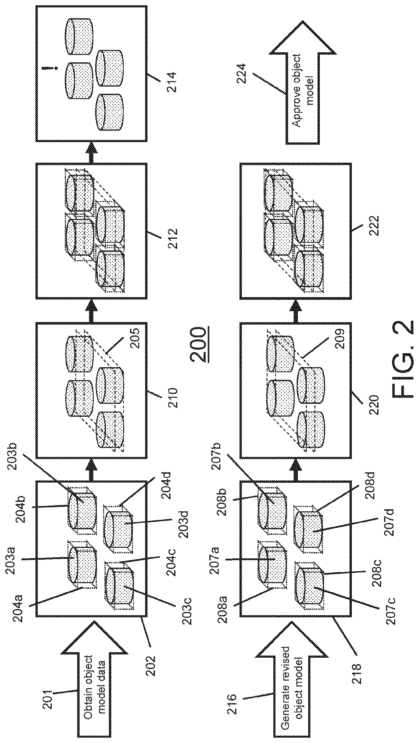 Patent US12353799 Figure 2 – Generation of an object model for three dimensional printers