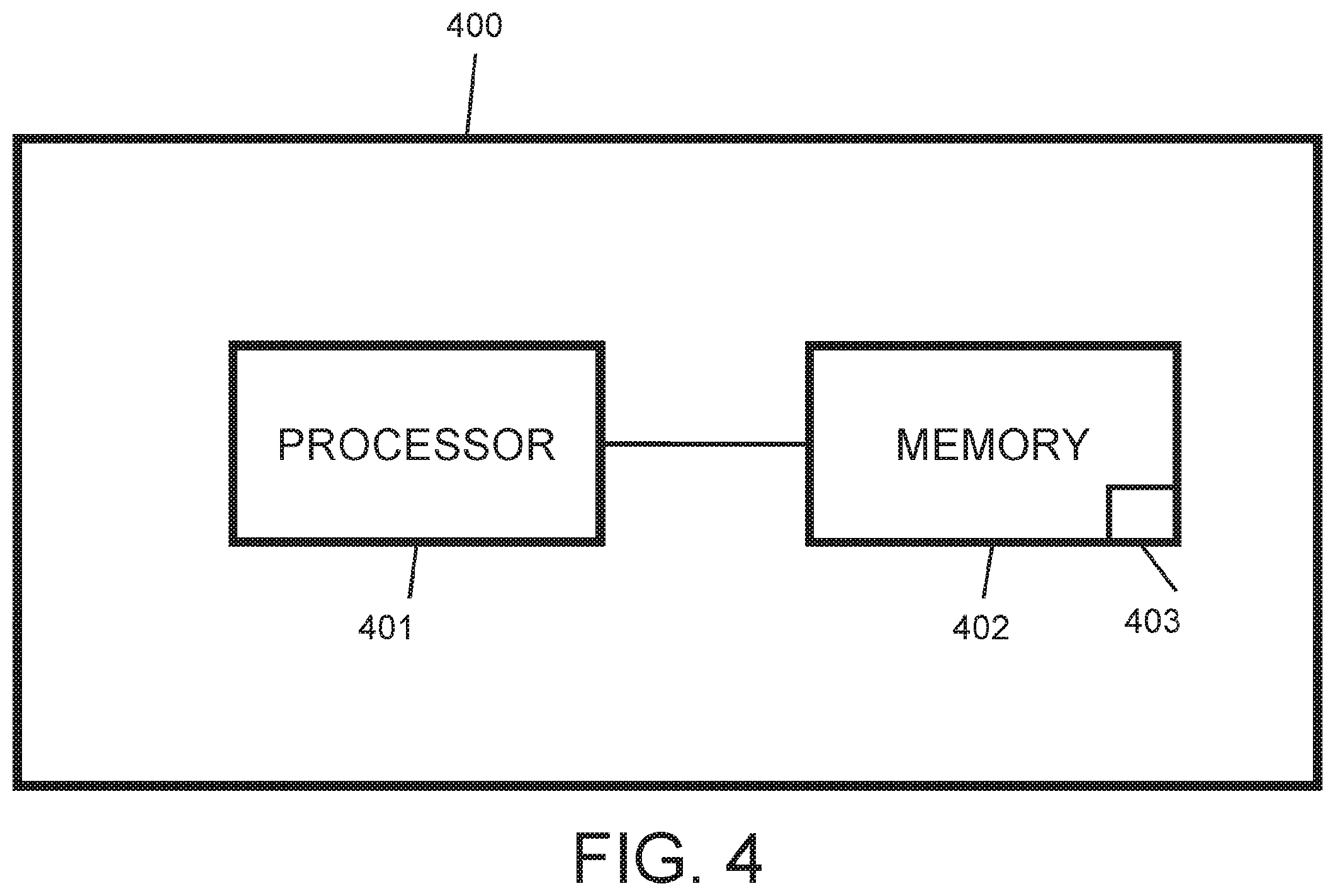 Patent US12353799 Figure 4 – Generation of an object model for three dimensional printers