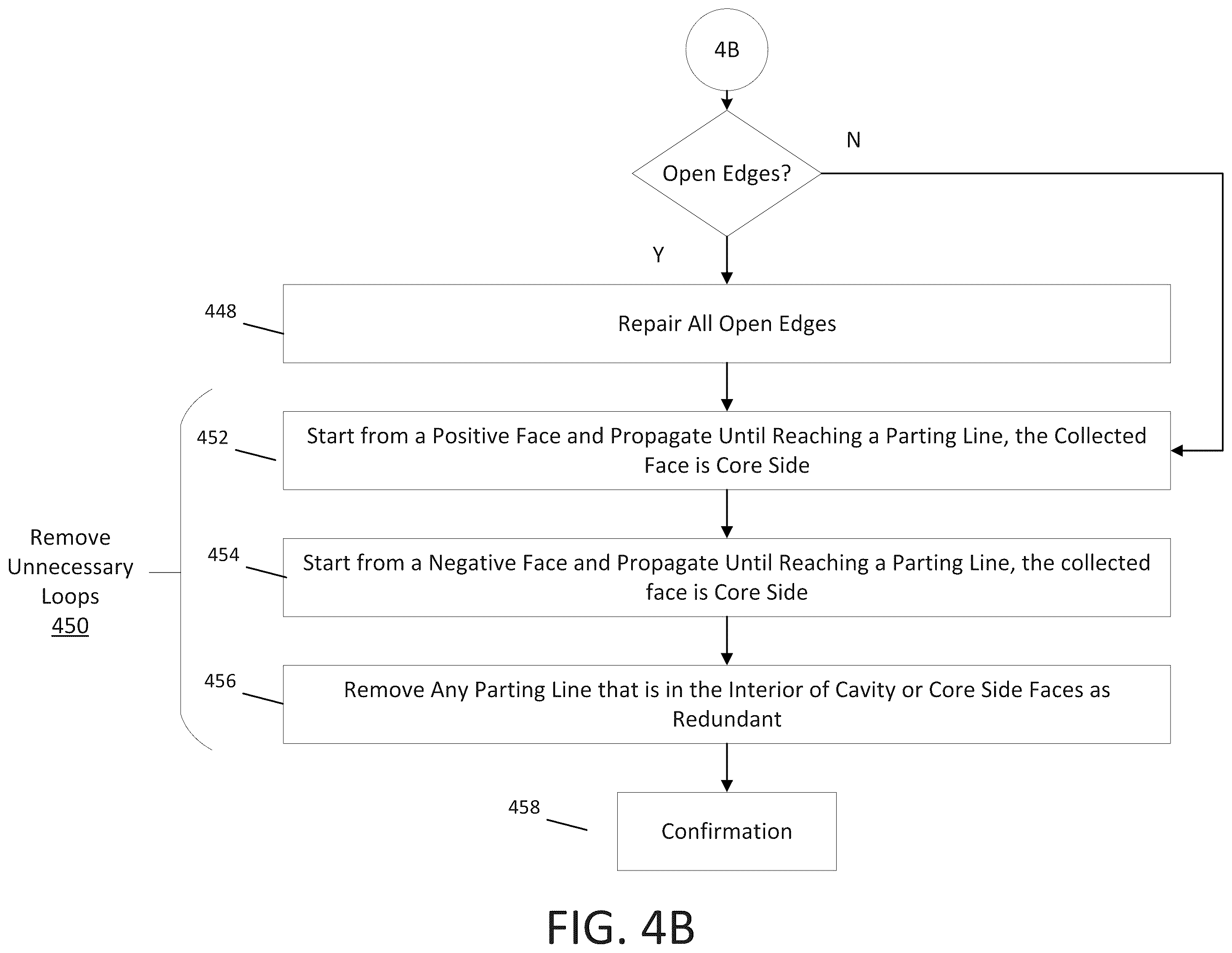 Patent US12353800 Figure 5 – Parting line identification