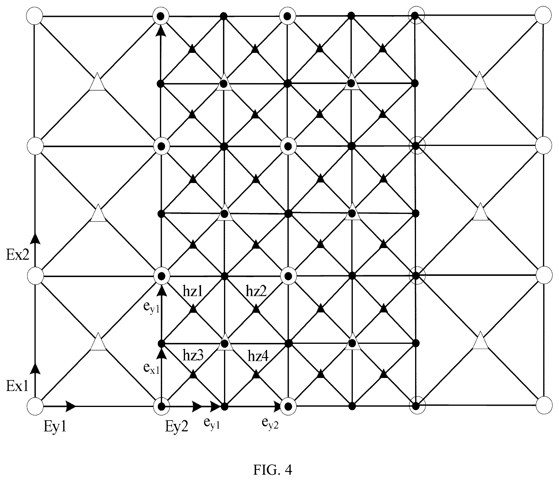 Patent US12353804 Figure 4 – Electromagnetic field simulation method based on face-centered cubic and subgrid technique