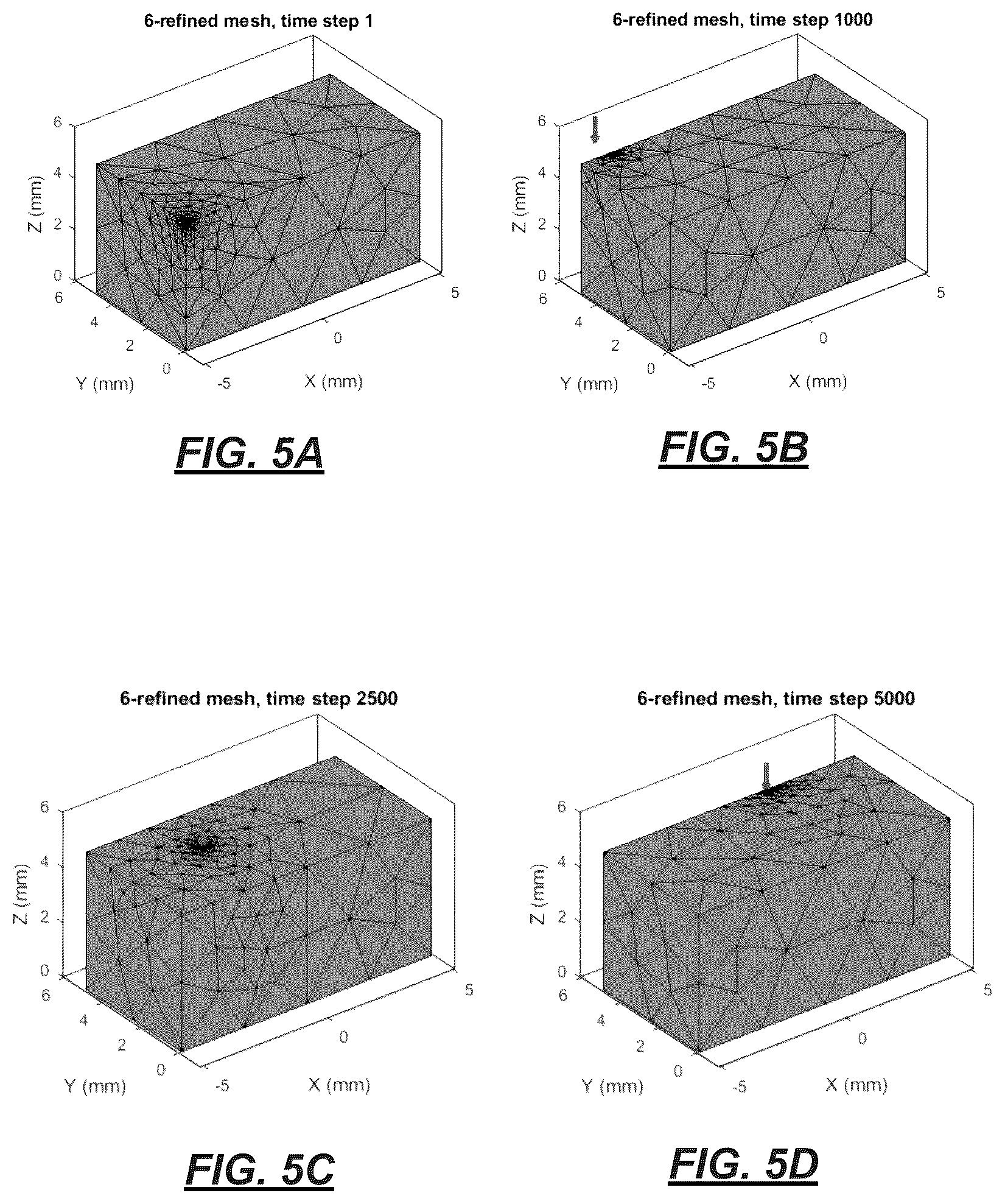 Patent US12353805 Figure 5 – Adaptive FEM meshing for estimating internal temperature distributions within parts being manufactured via the powder bed fusion process