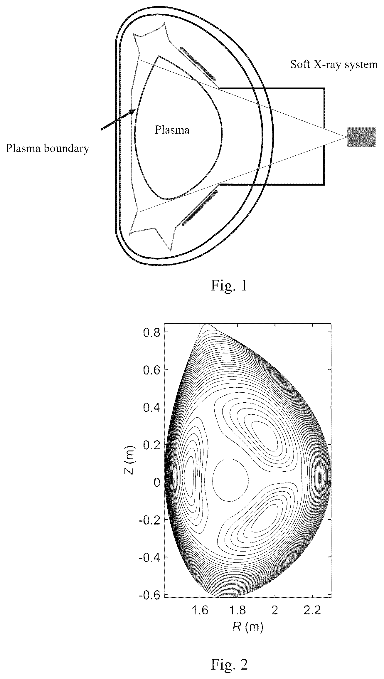 Patent US12353806 Figure 1 – Simulation method for electron temperature evolution caused by EAST tokamak radiofrequency wave