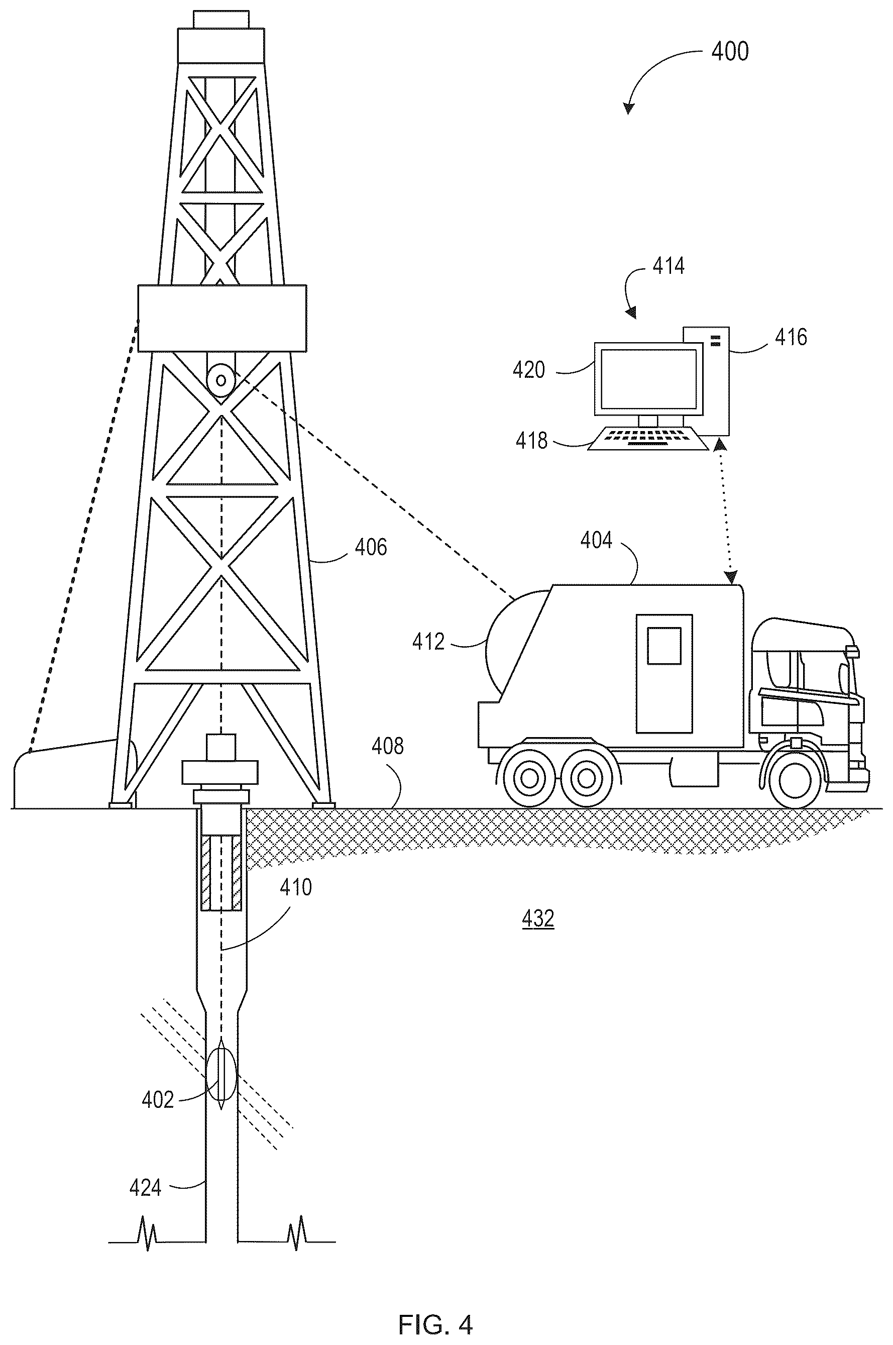Patent US12353807 Figure 4 – Automated reservoir model prediction using ML/AI intergrating seismic, well log and production data