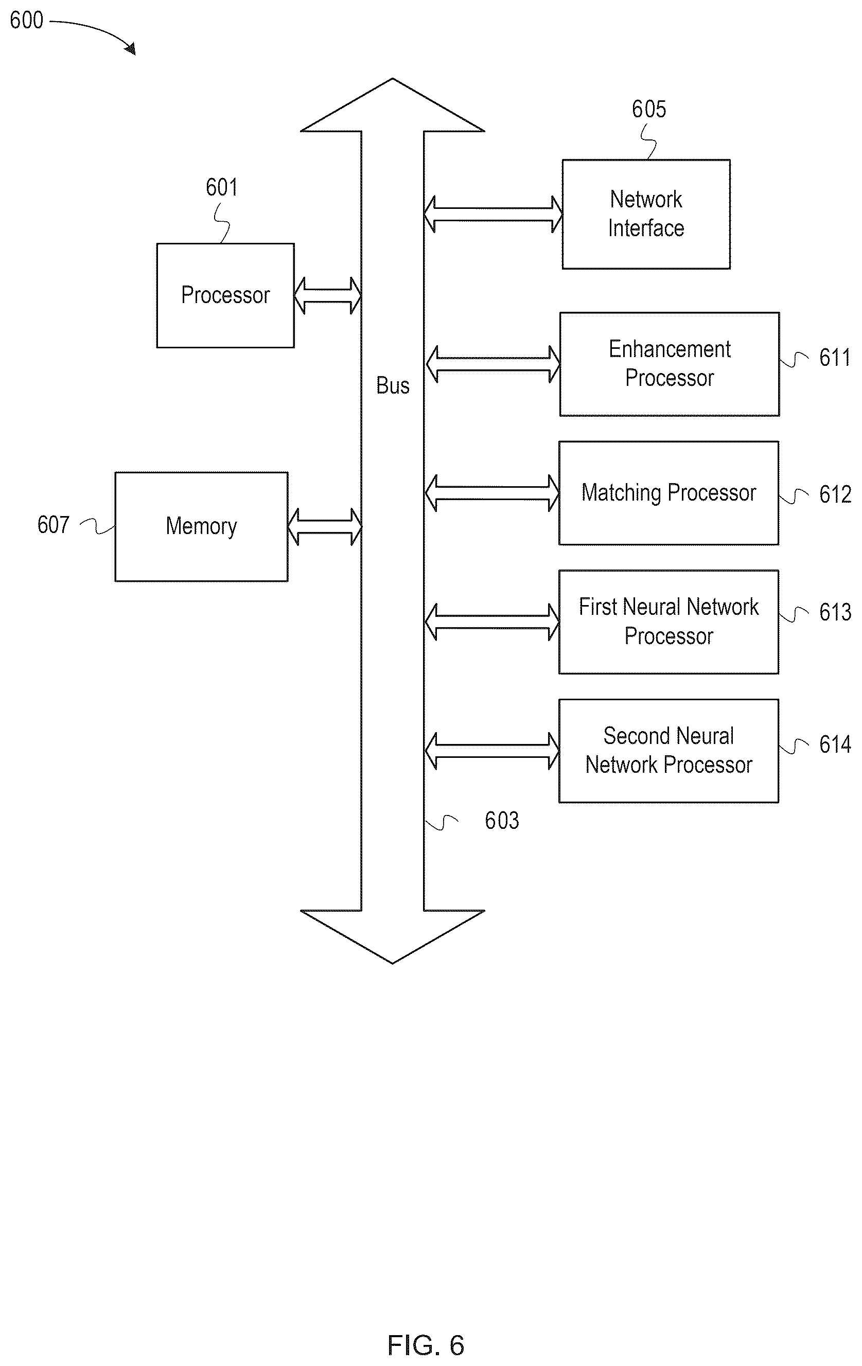 Patent US12353807 Figure 6 – Automated reservoir model prediction using ML/AI intergrating seismic, well log and production data