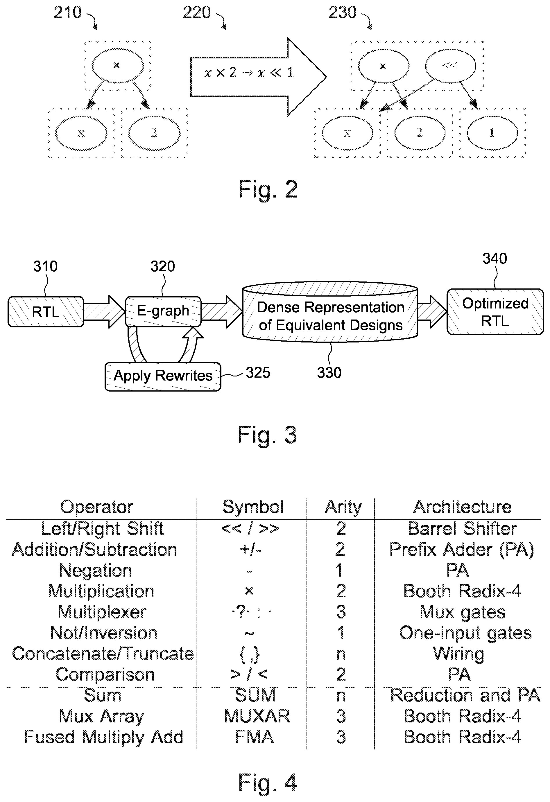 Patent US12353808 Figure 2 – Apparatus, device, method, and computer program for generating a register transfer level representation of a circuit