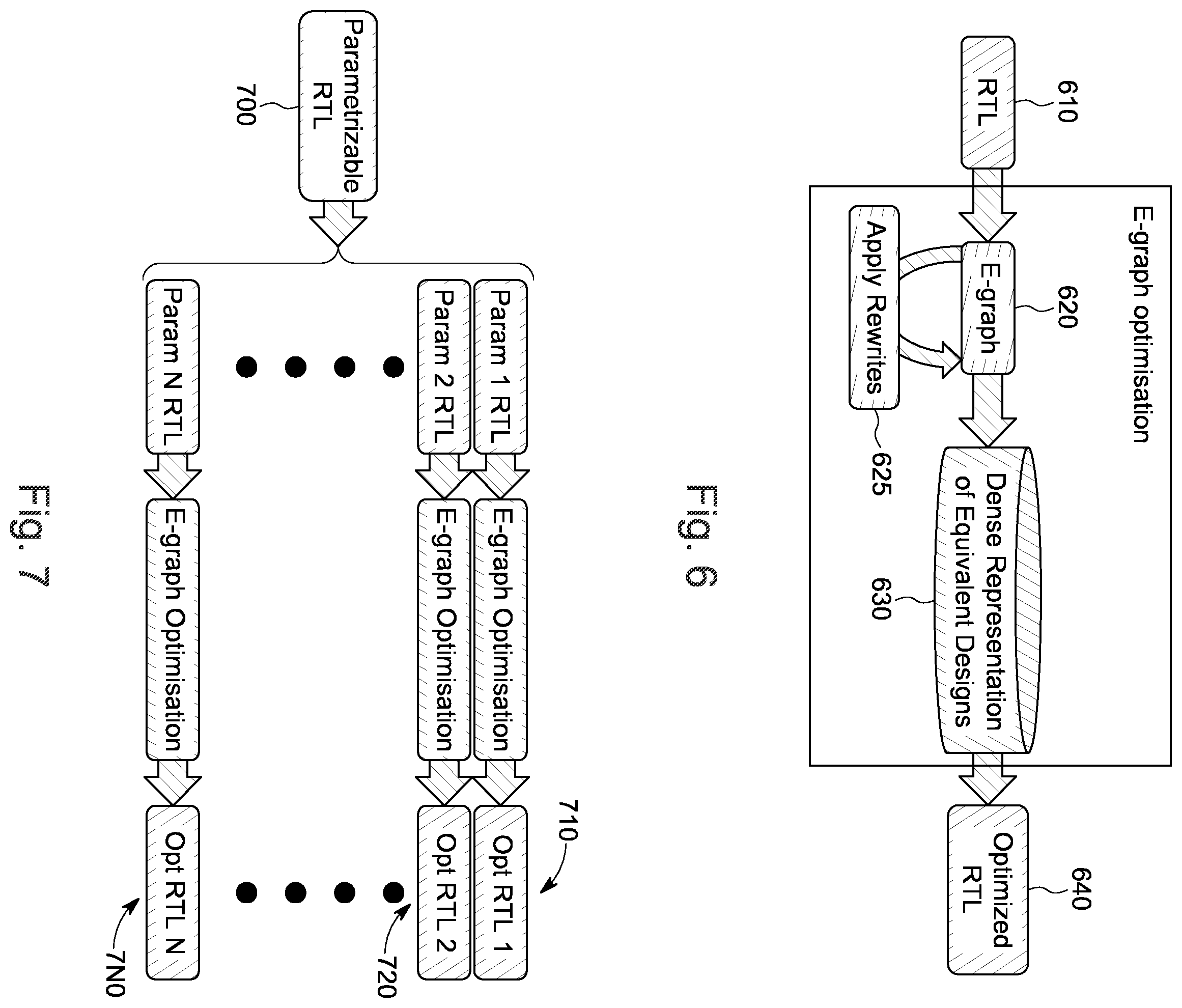 Patent US12353808 Figure 4 – Apparatus, device, method, and computer program for generating a register transfer level representation of a circuit