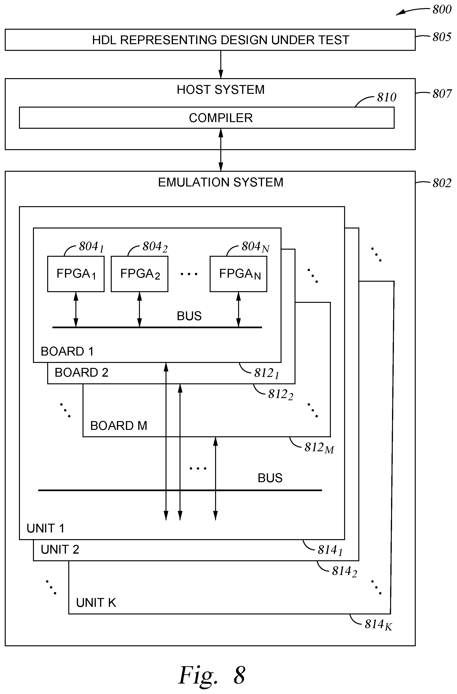Patent US12353809 Figure 8 – Transformations for multicycle path prediction of clock signals