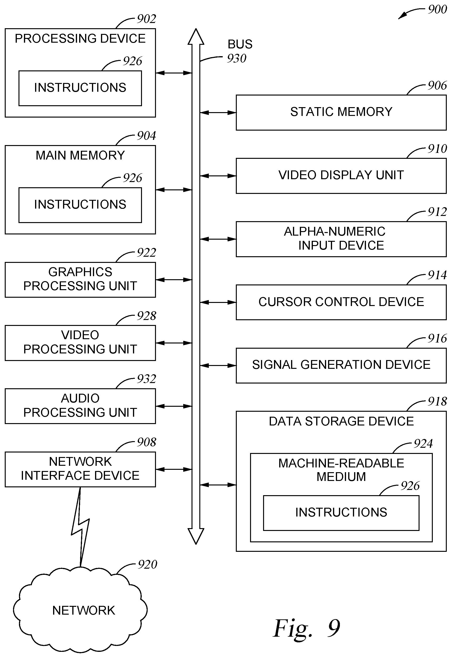 Patent US12353809 Figure 9 – Transformations for multicycle path prediction of clock signals