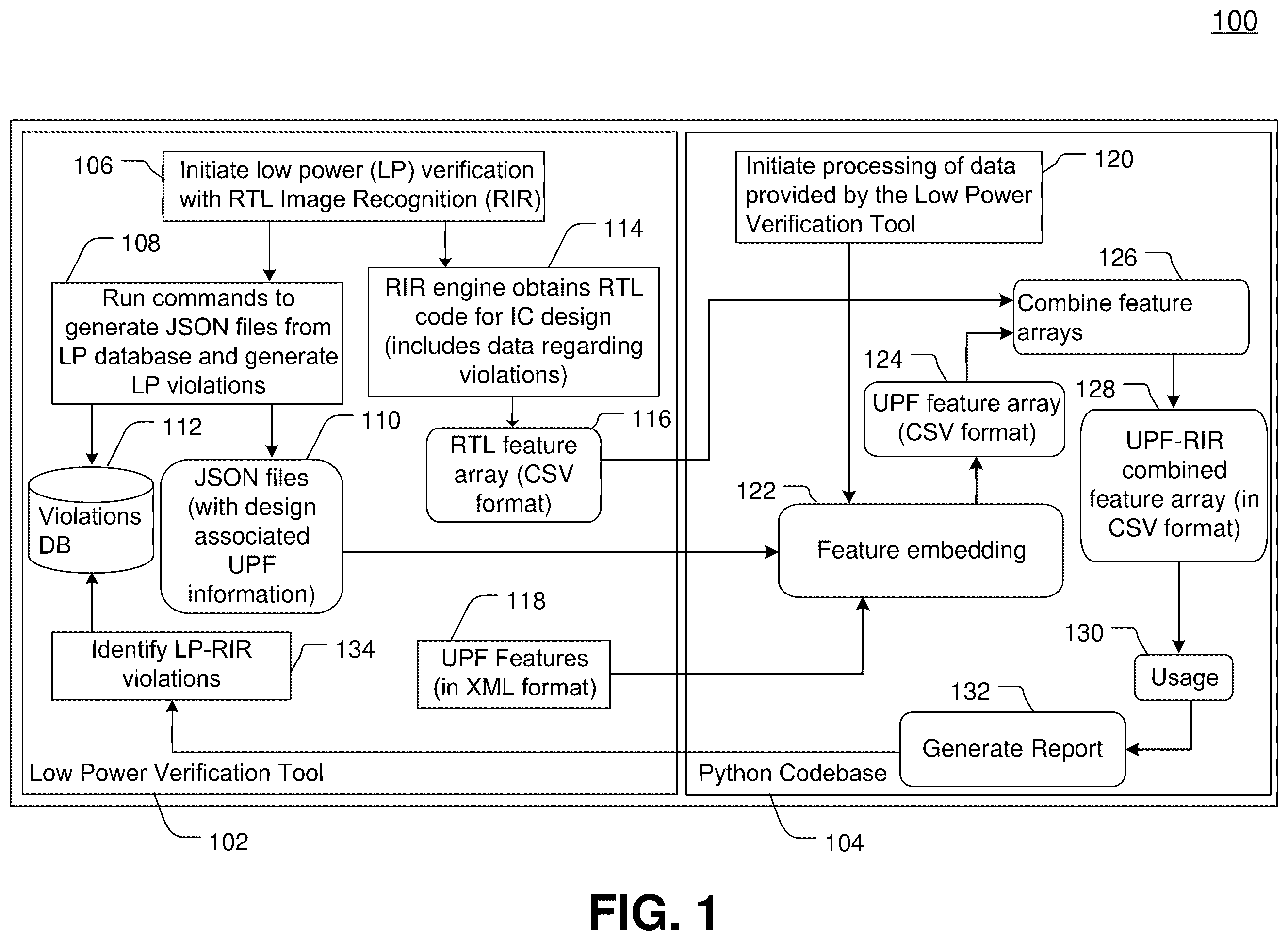 Patent US12353810 Figure 1 – Unified power format annotated RTL image recognition to accelerate low power verification convergence