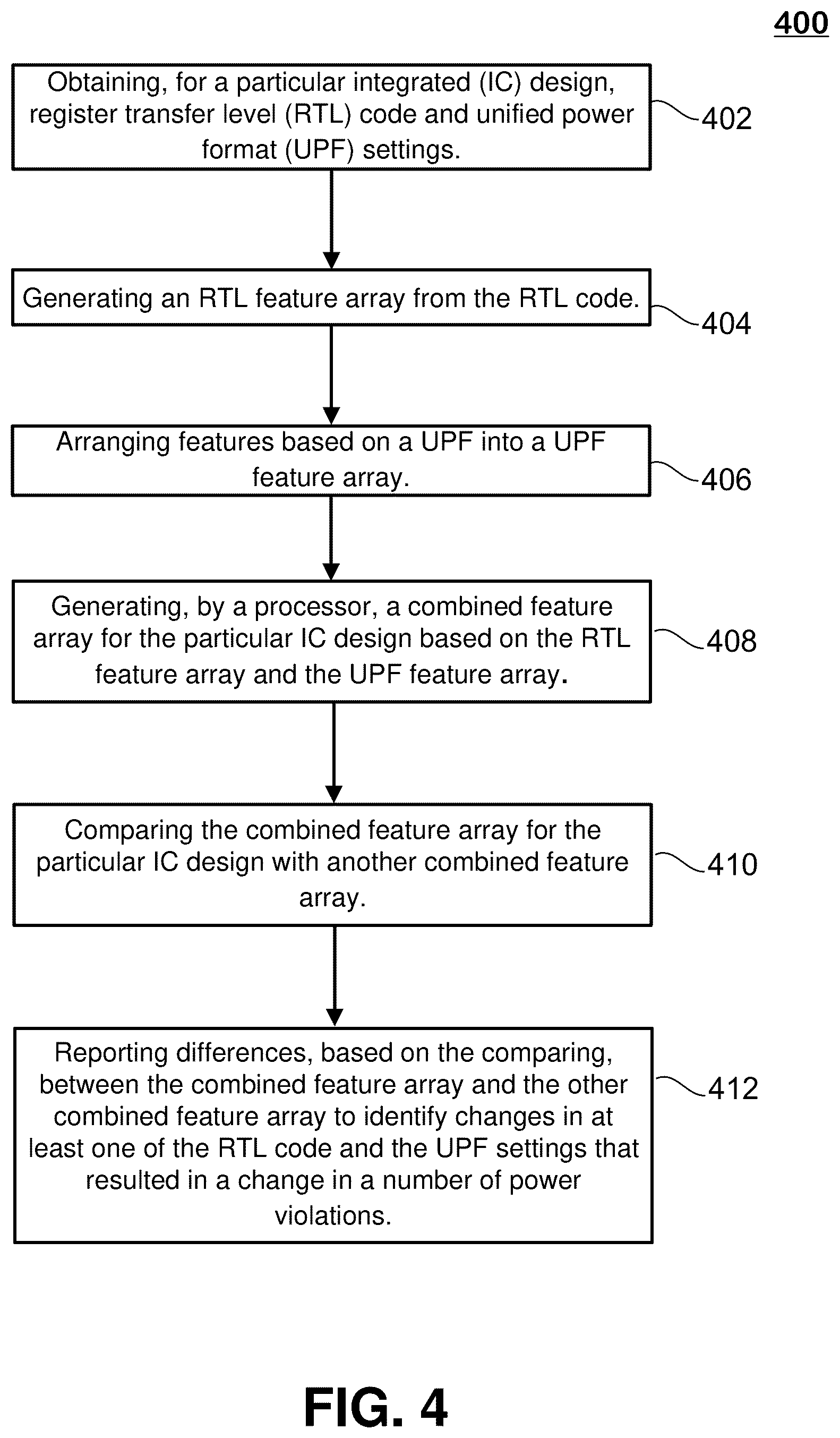 Patent US12353810 Figure 3 – Unified power format annotated RTL image recognition to accelerate low power verification convergence