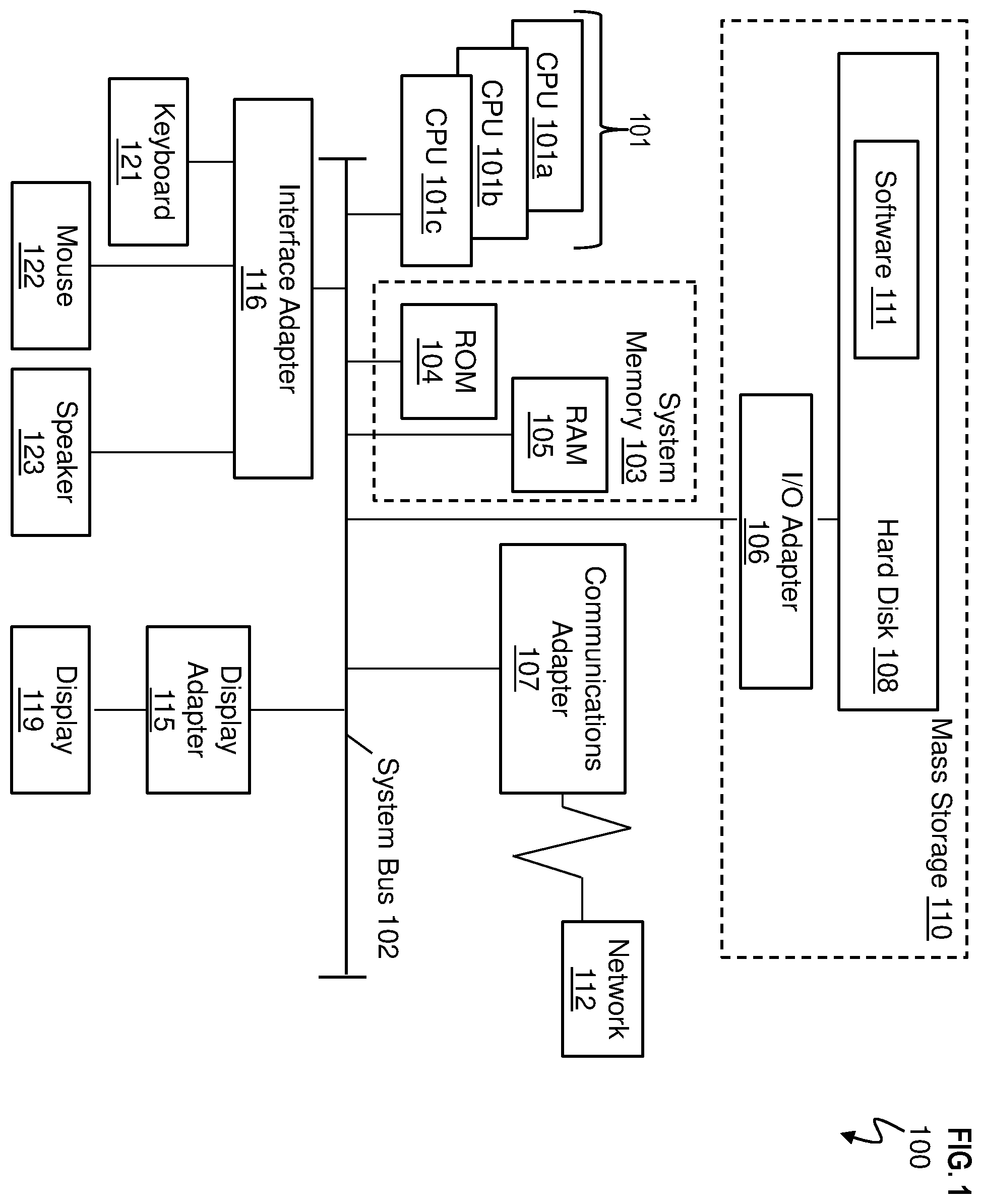 Patent US12353811 Figure 1 – Out-of-context timing constraints modification for interior pins