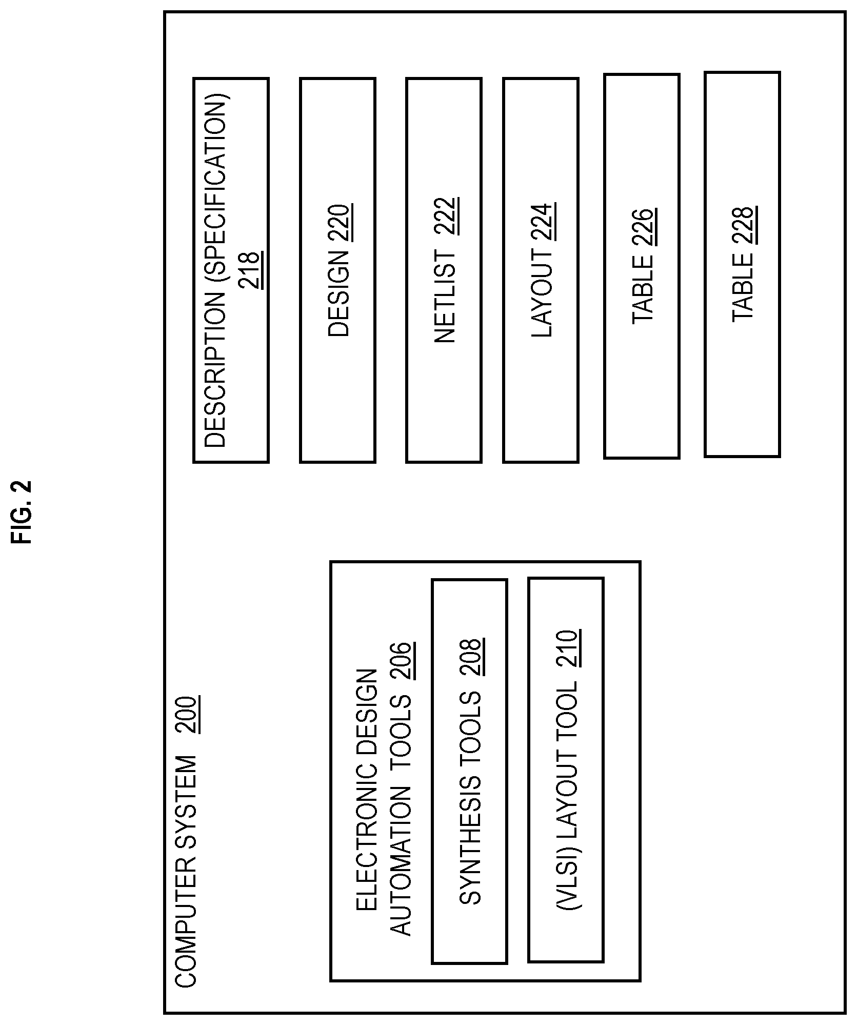 Patent US12353811 Figure 2 – Out-of-context timing constraints modification for interior pins