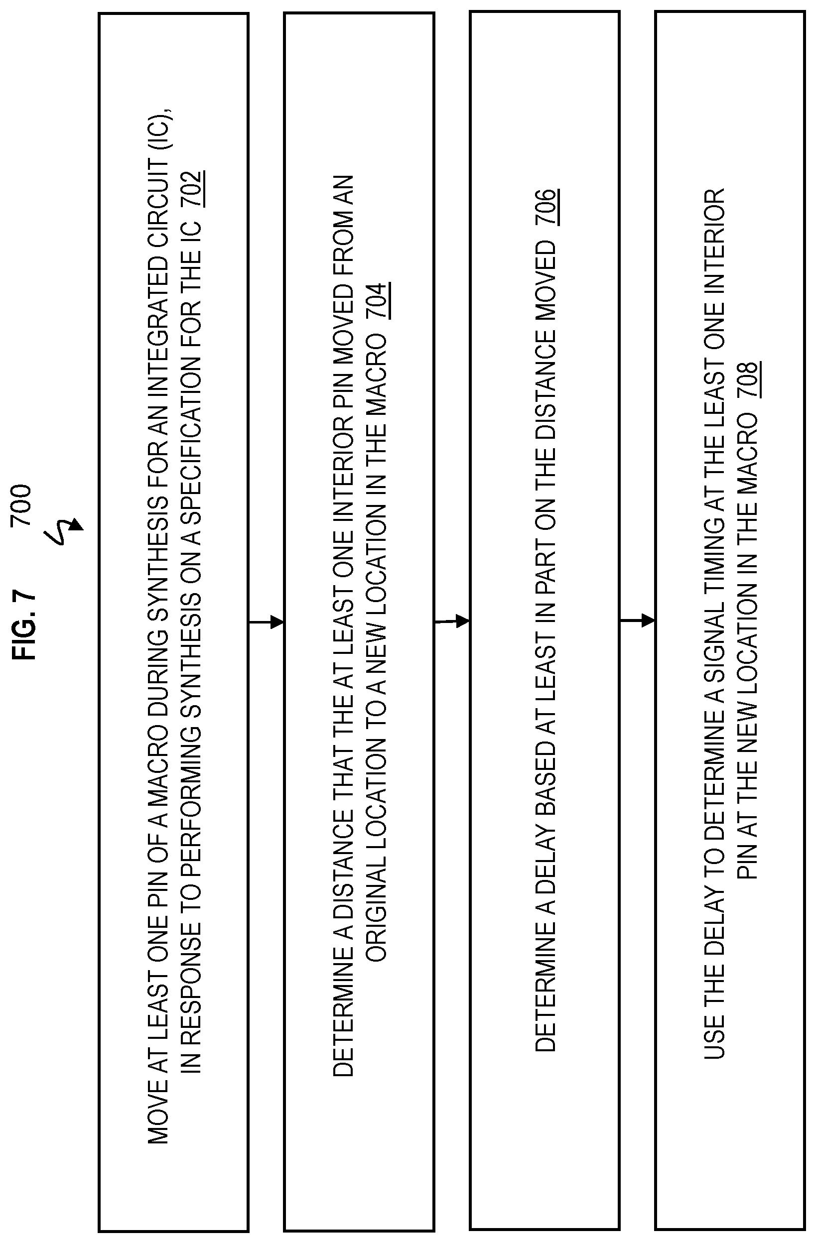 Patent US12353811 Figure 7 – Out-of-context timing constraints modification for interior pins