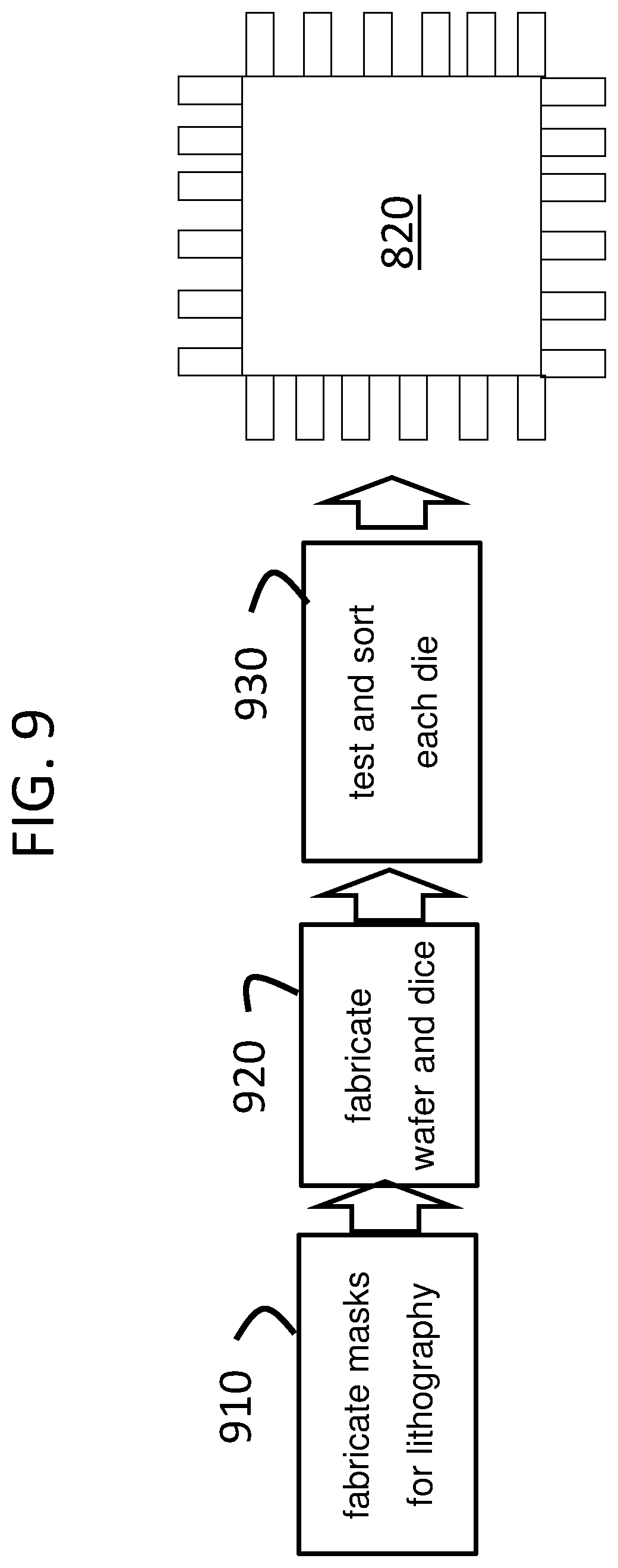 Patent US12353811 Figure 9 – Out-of-context timing constraints modification for interior pins