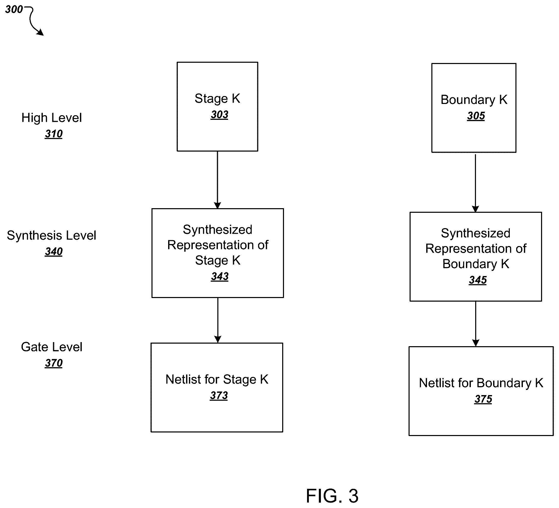 Patent US12353812 Figure 3 – Logical equivalence check for circuits