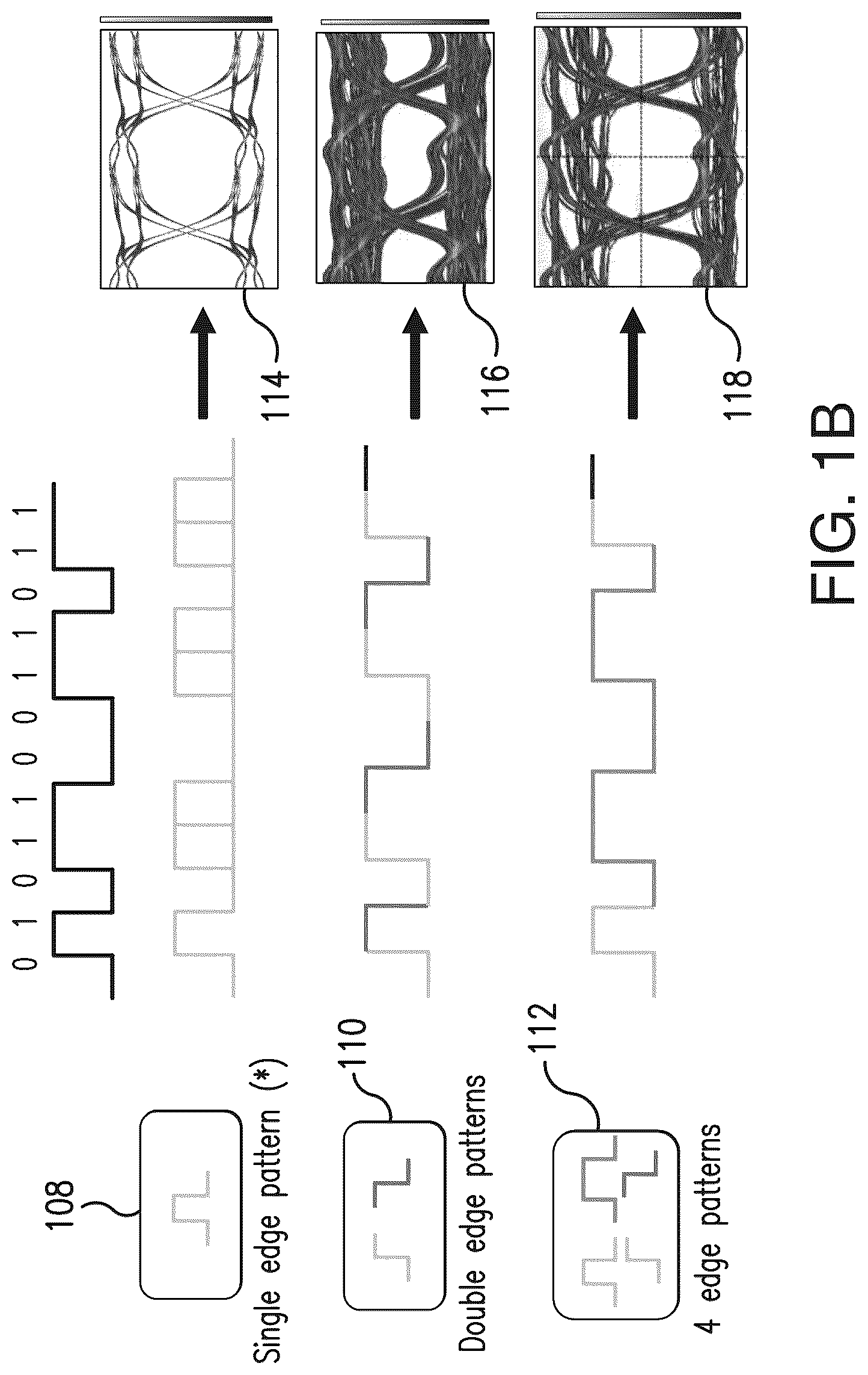 Patent US12353813 Figure 2 – Accounting for steady state noise in bit response superposition based eye diagram simulation