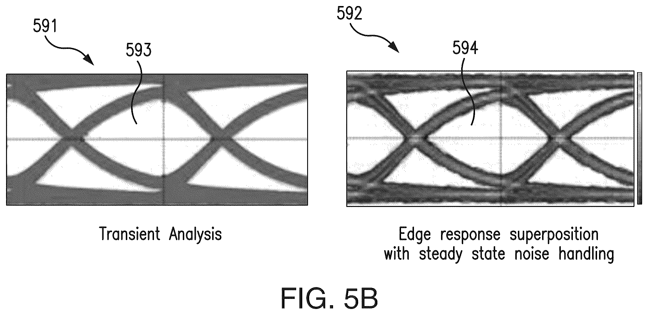 Patent US12353813 Figure 7 – Accounting for steady state noise in bit response superposition based eye diagram simulation