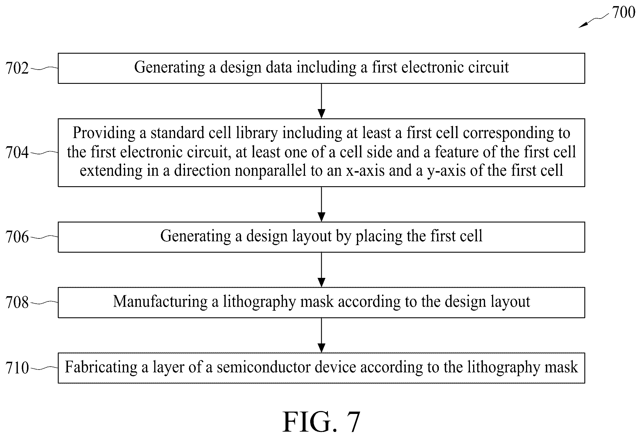 Patent US12353816 Figure 15 – Structure and method of rectangular cell in semiconductor device