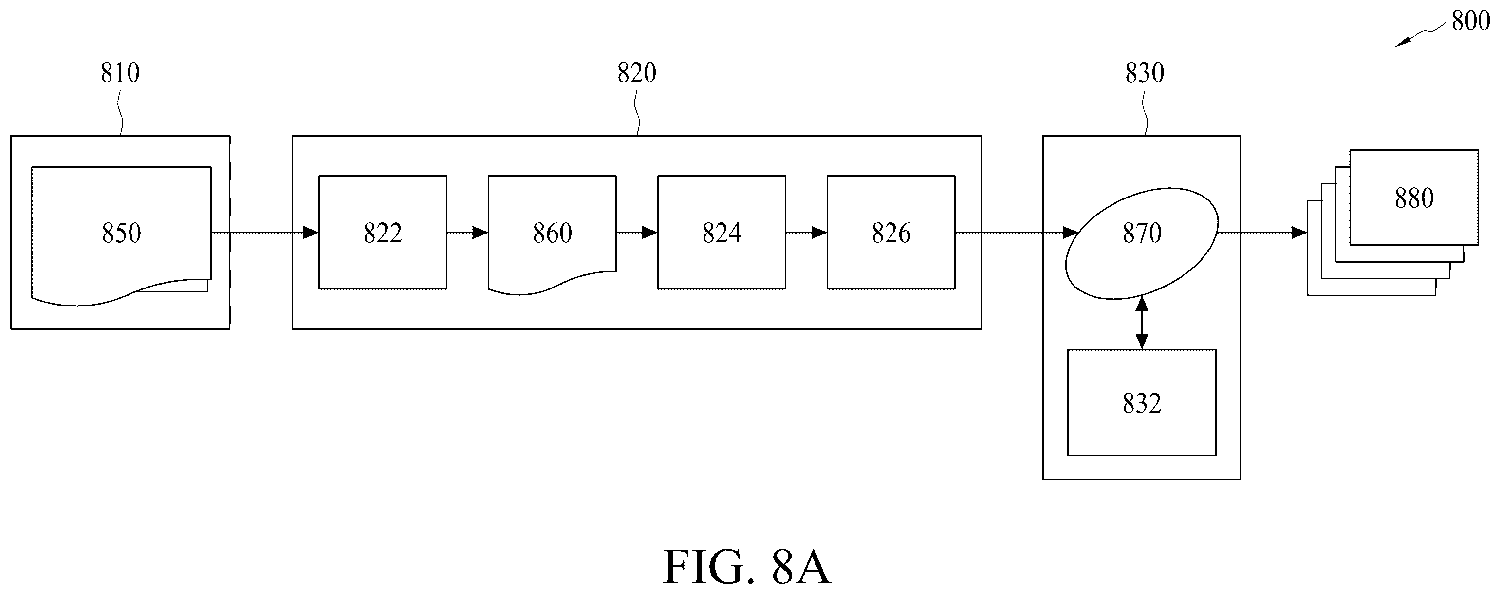 Patent US12353816 Figure 16 – Structure and method of rectangular cell in semiconductor device