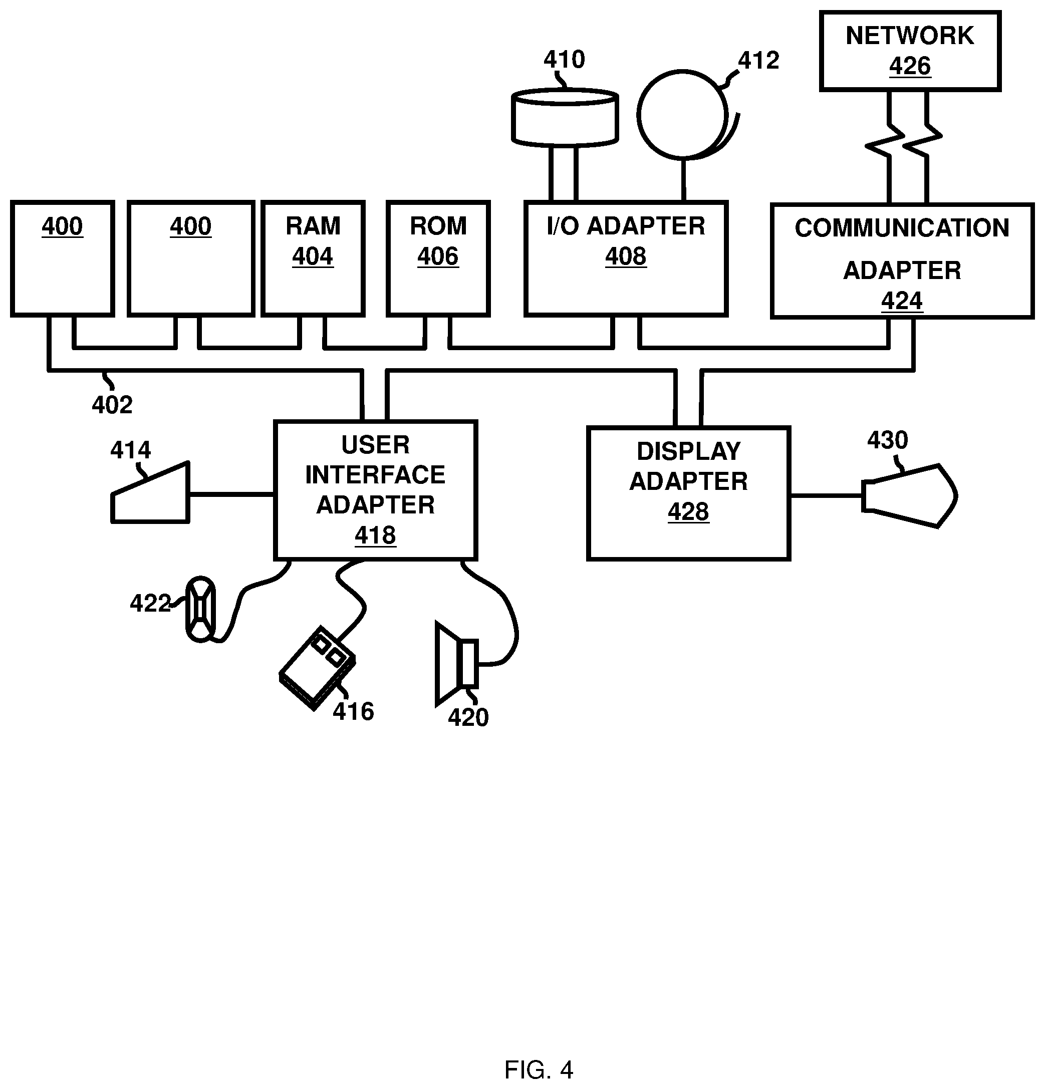Patent US12353817 Figure 4 – Pcell verification