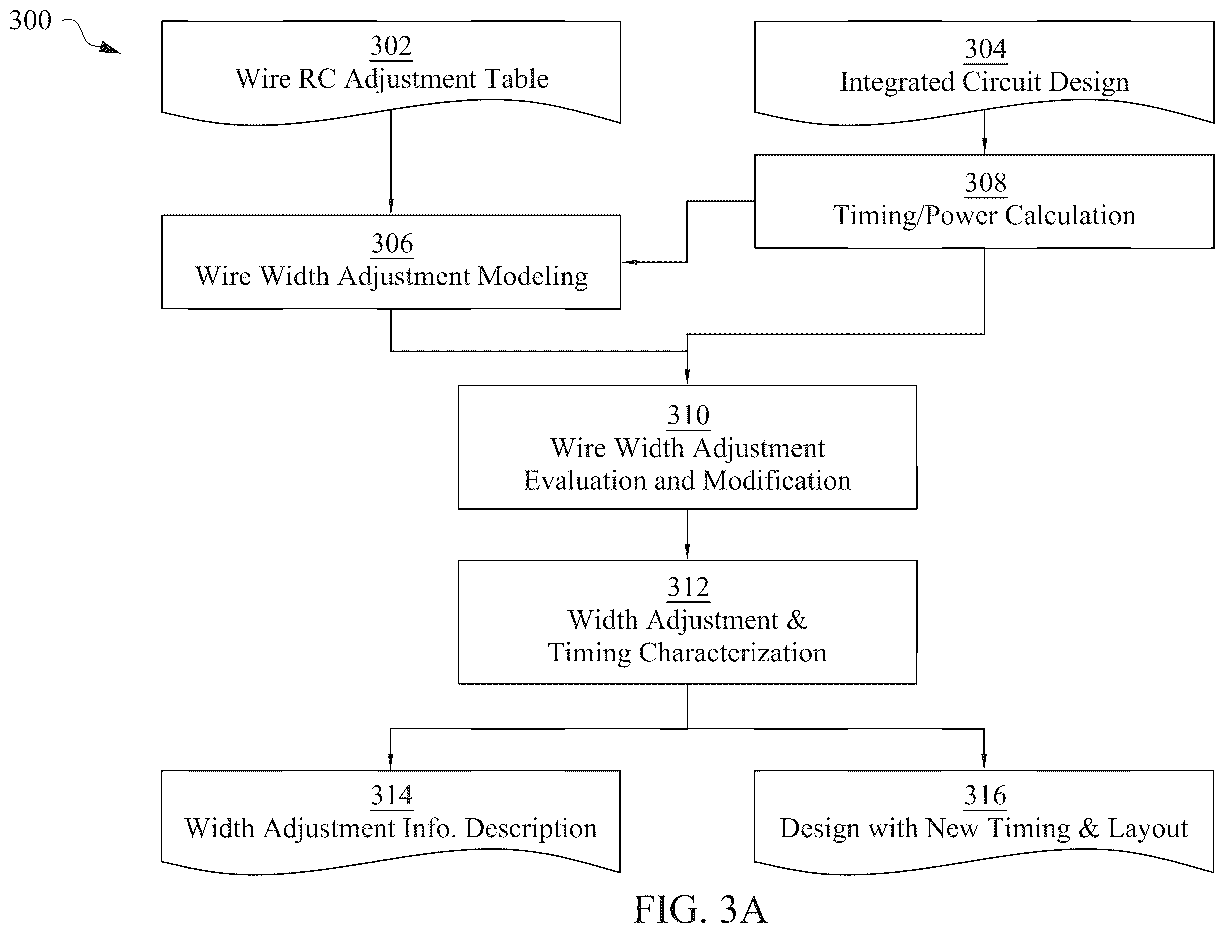 Patent US12353819 Figure 3 – Semiconductor device for regulating integrated circuit timing and power consumption