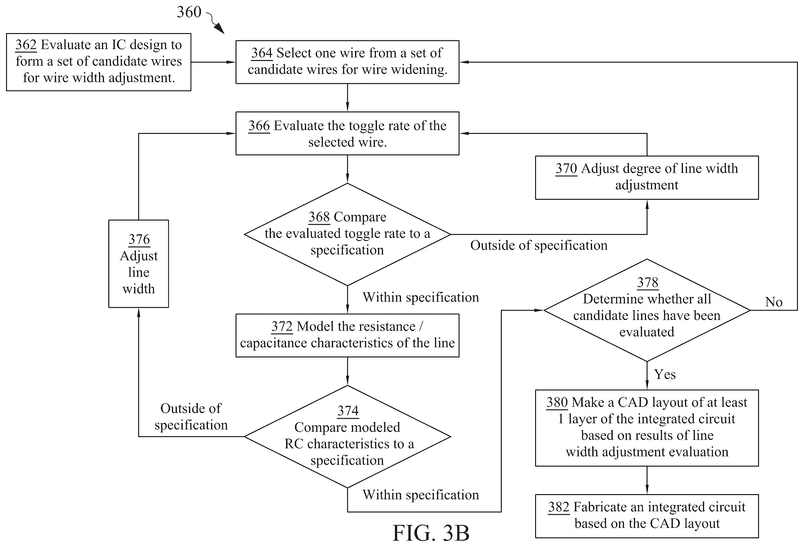 Patent US12353819 Figure 4 – Semiconductor device for regulating integrated circuit timing and power consumption