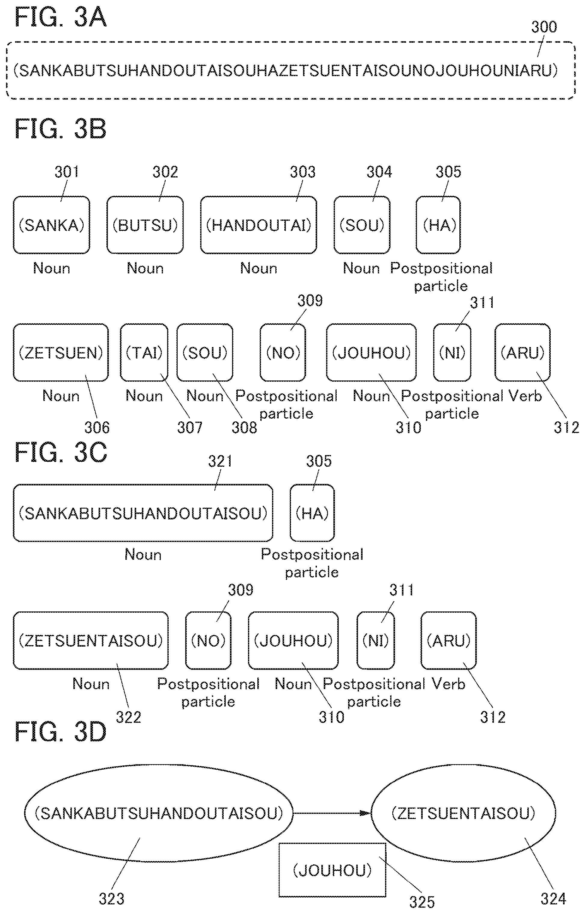 Patent US12353820 Figure 3 – Reading comprehension support system and reading comprehension support method