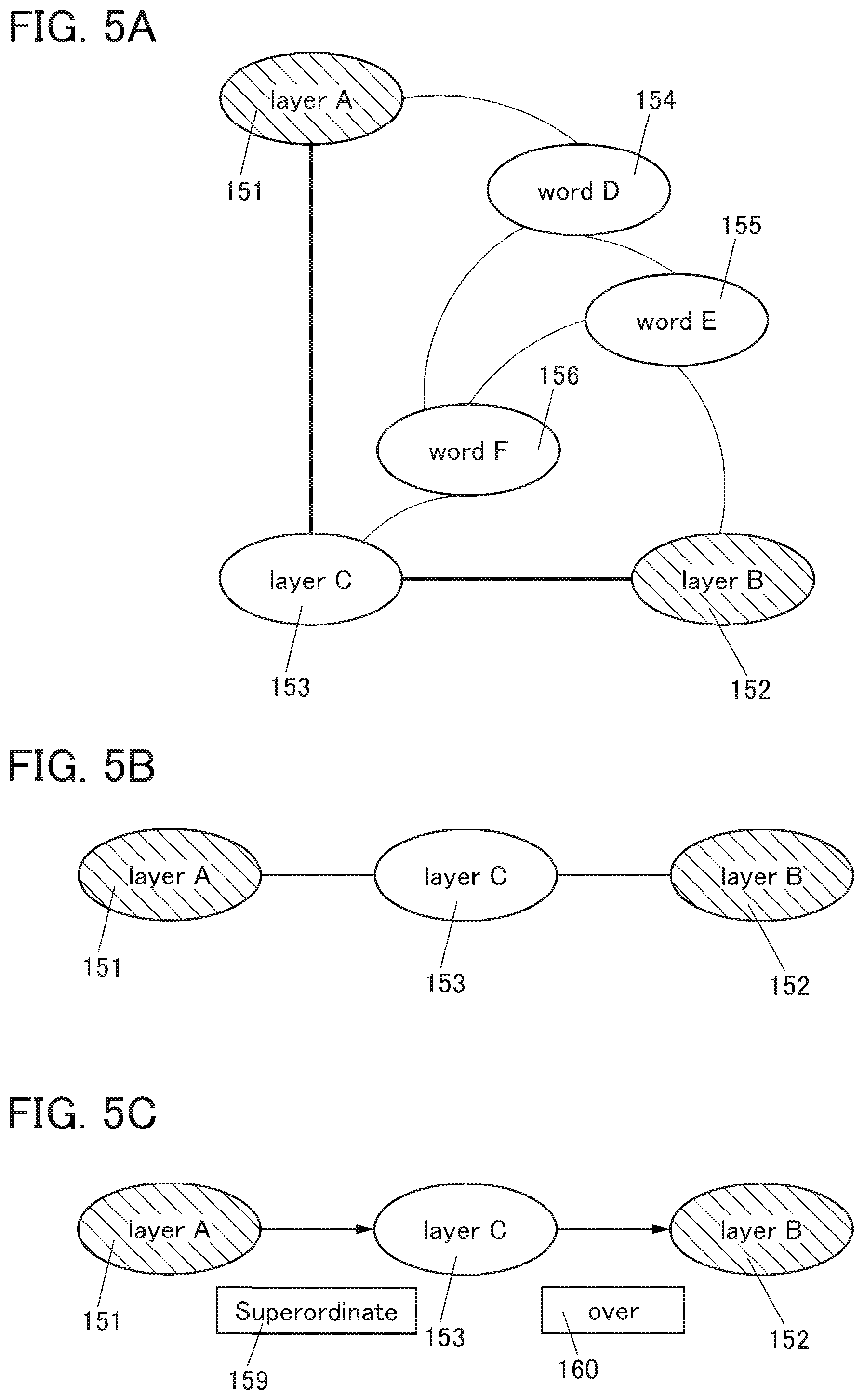 Patent US12353820 Figure 5 – Reading comprehension support system and reading comprehension support method