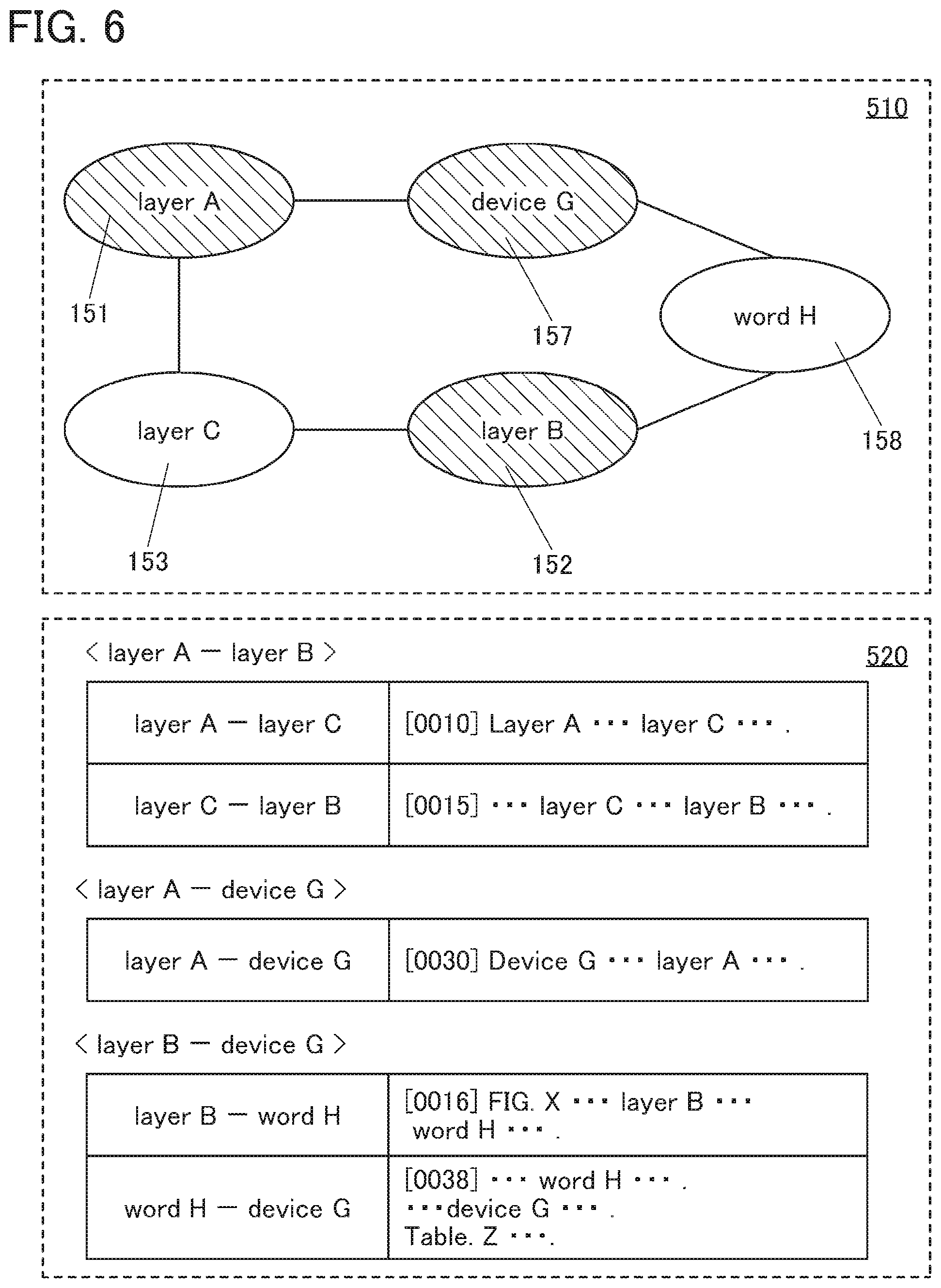 Patent US12353820 Figure 6 – Reading comprehension support system and reading comprehension support method